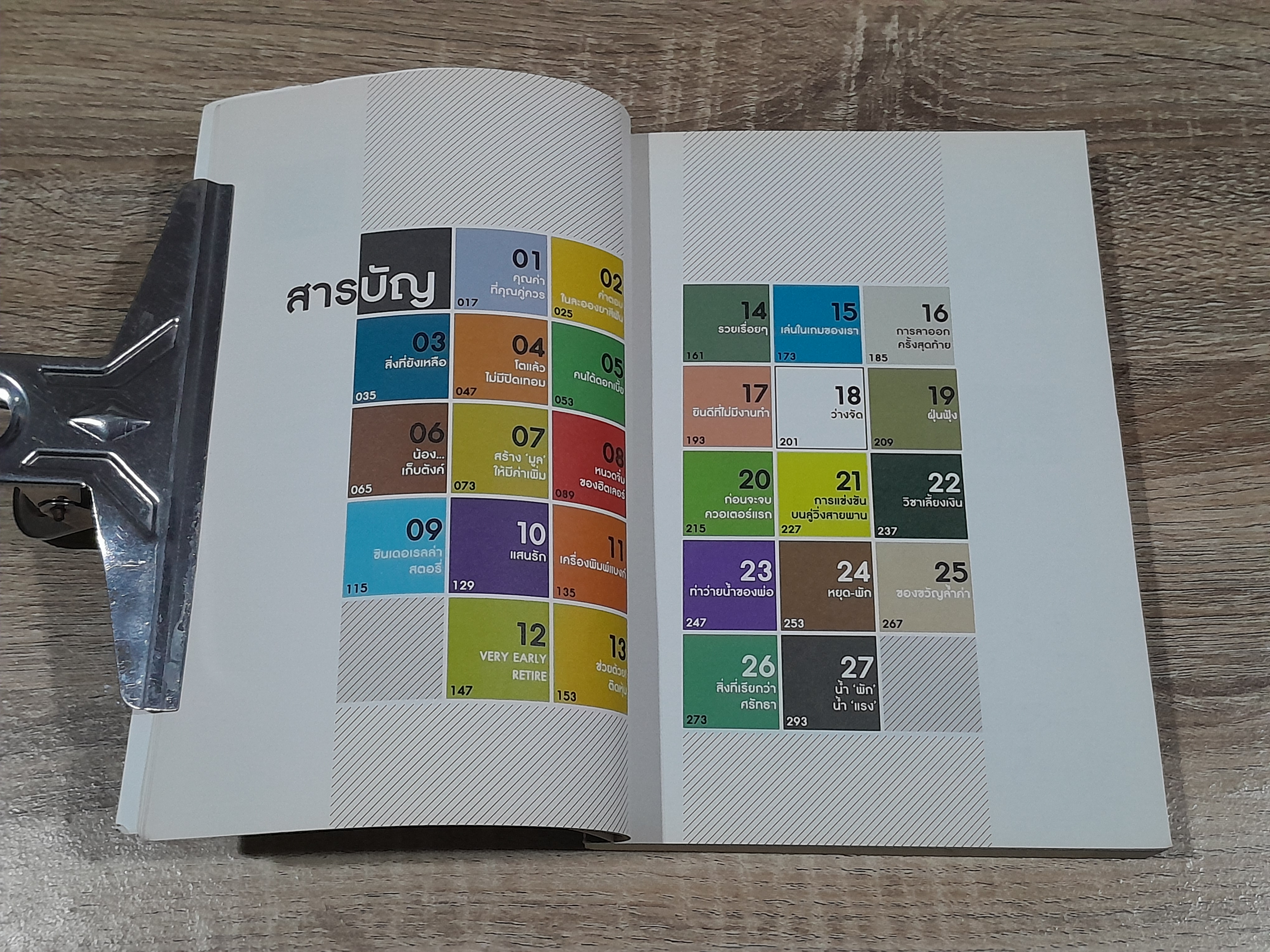 การลาออกครั้งสุดท้าย / ภาณุมาศ ทองธนากุล