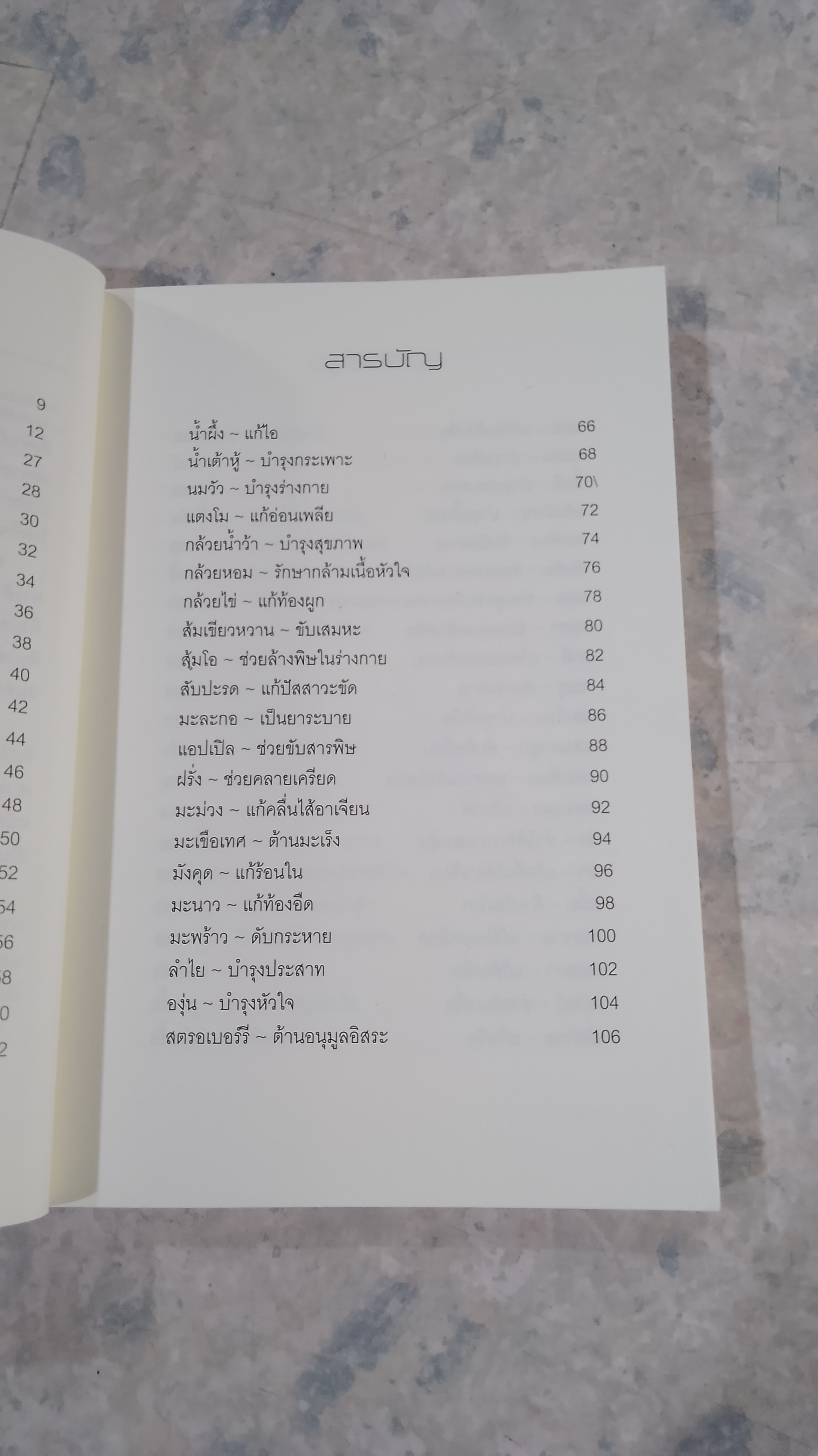 เลือกกินเป็น สุขภาพดี / สุภัคภิรมย์