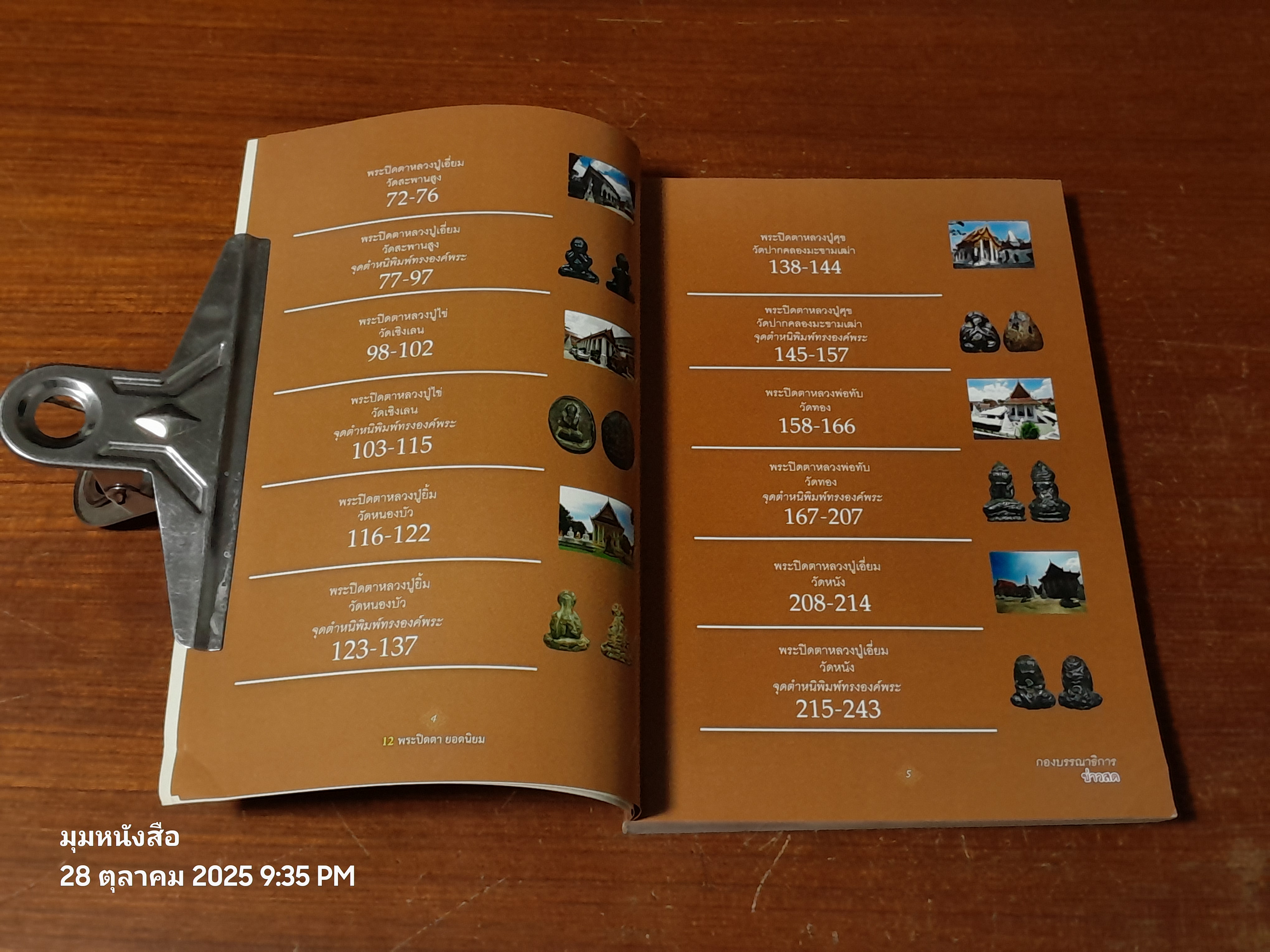 ๑๒ พระปิดตา ยอดนิยม / กองบรรณาธิการ ข่าวสด