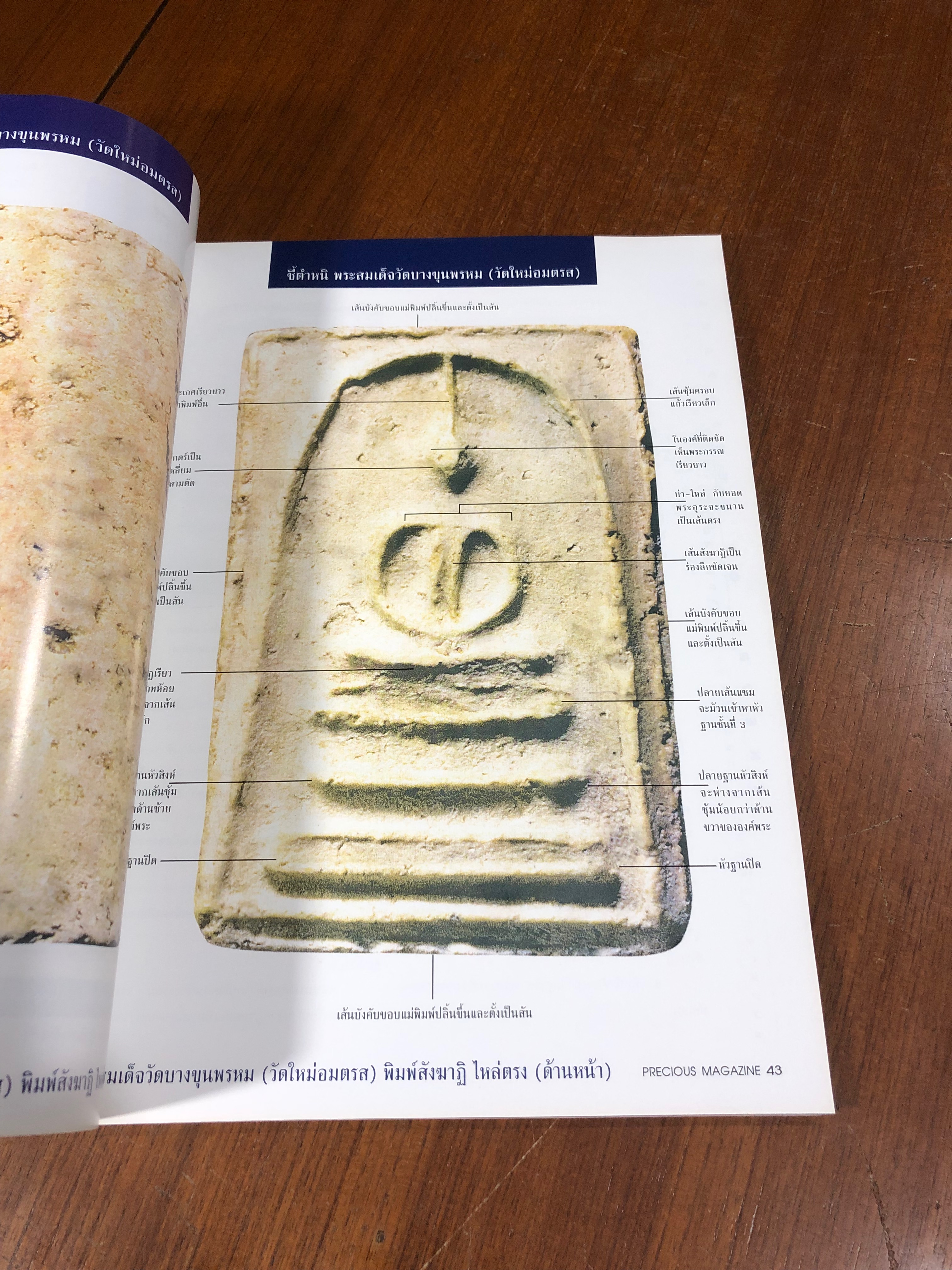 PRECIOUS : ปีที่ 2 ฉบับที่ 24