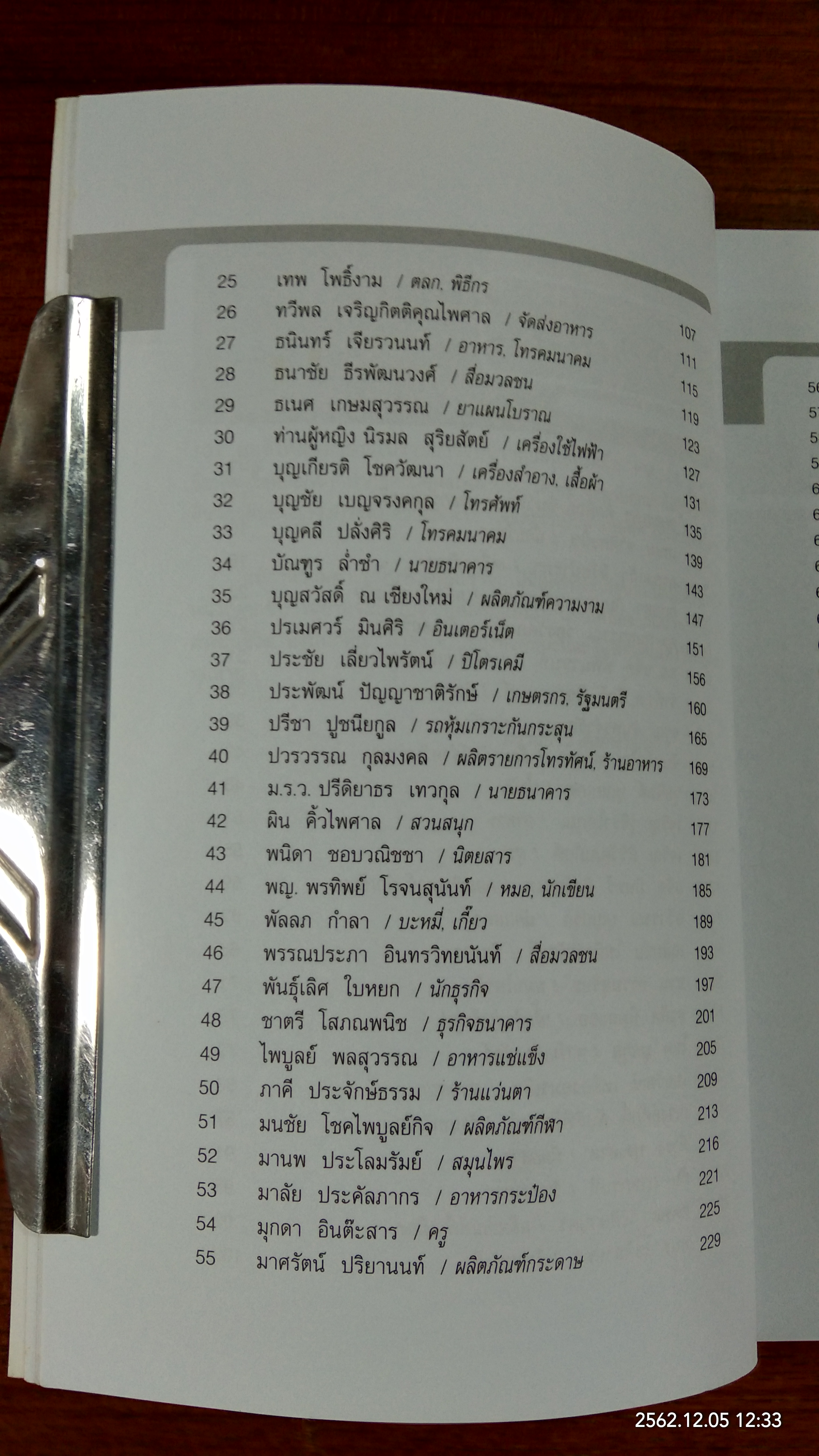 101 คัมภีร์ฝ่าวิกฤติ
