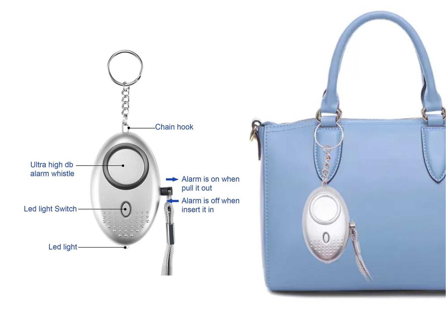 DCE Personal Alarm พวงกุญแจ SOS ขอความช่วยเหลือฉุกเฉิน 130 DB พร้อมไฟฉาย พวงกุญแจป้องกันตัว พวงกุญแจเตือนภัยฉุกเฉิน