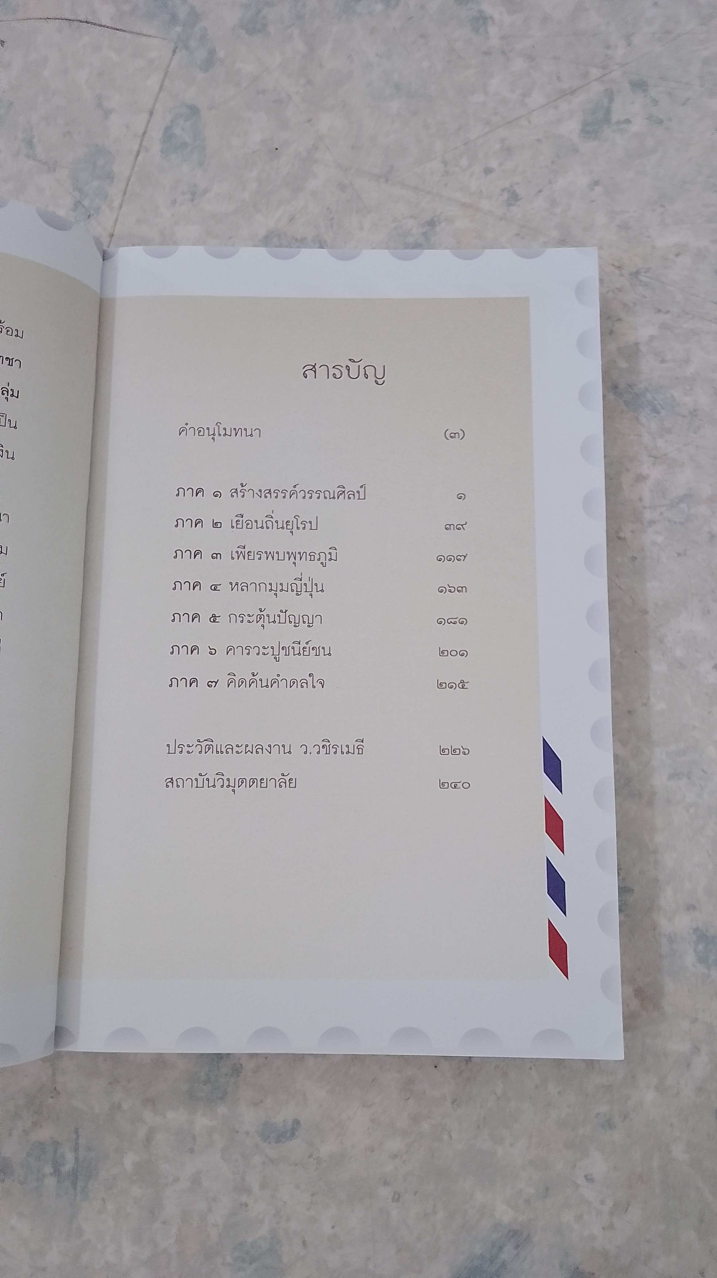 ห่มฟ้าดินหอม / ว.วชิรเมธี
