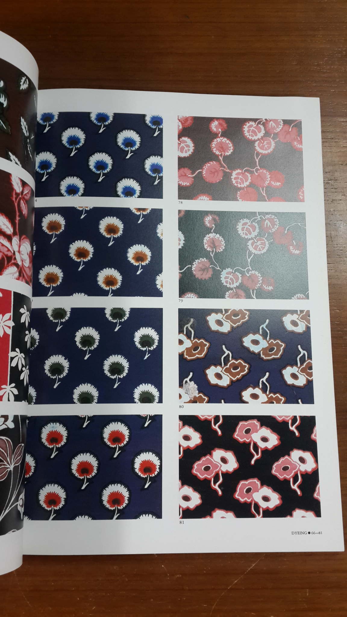 19TH CENTURY EUROPEAN TEXTILES THE KAMEI COLLECTION 3 Dyeing and Wallpaper