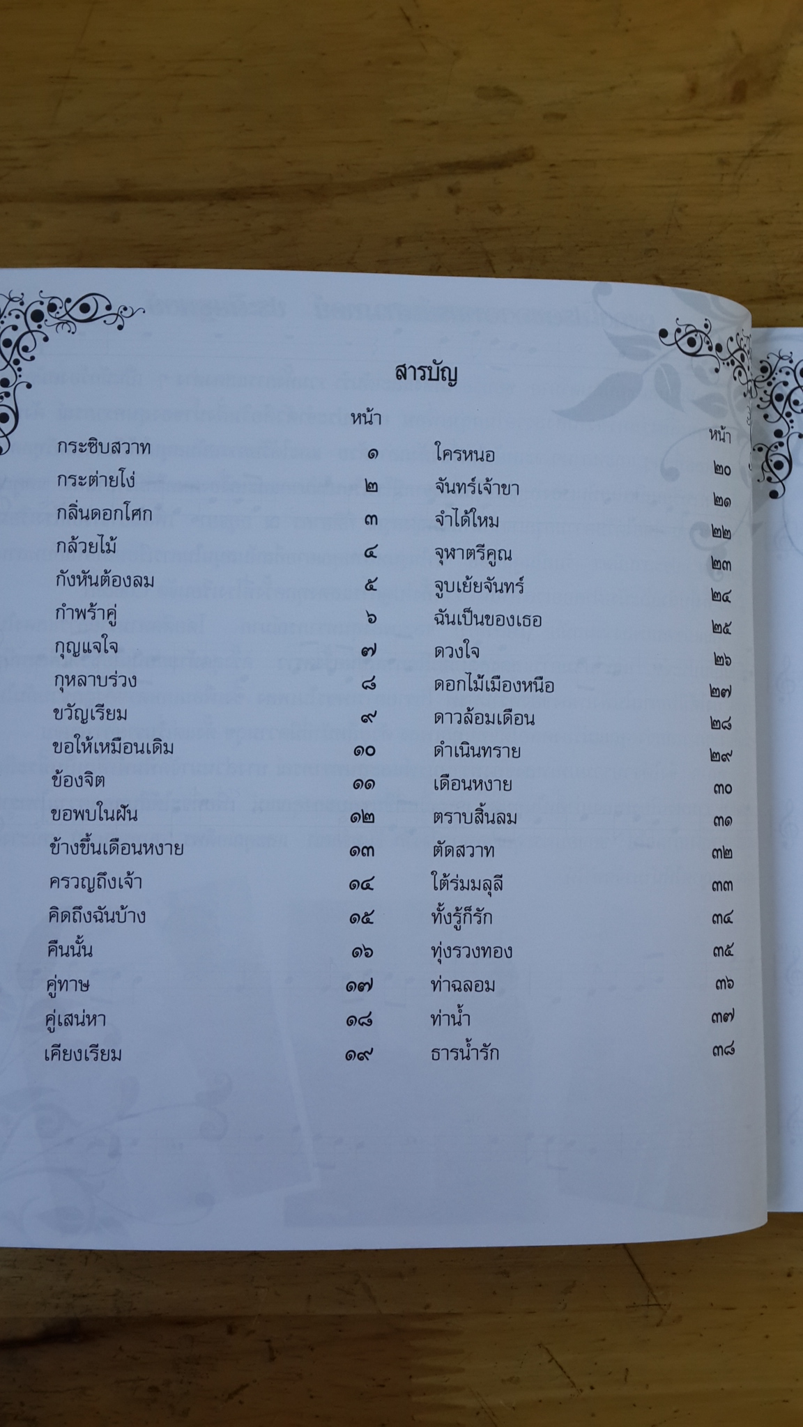 เพลงโปรดของอาจารย์เสาวภาคย์