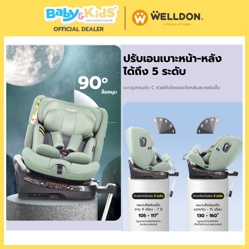 Welldon คาร์ซีทเด็ก รุ่น Polestar (แรกเกิด-12 ปี) - Graphite Gray
