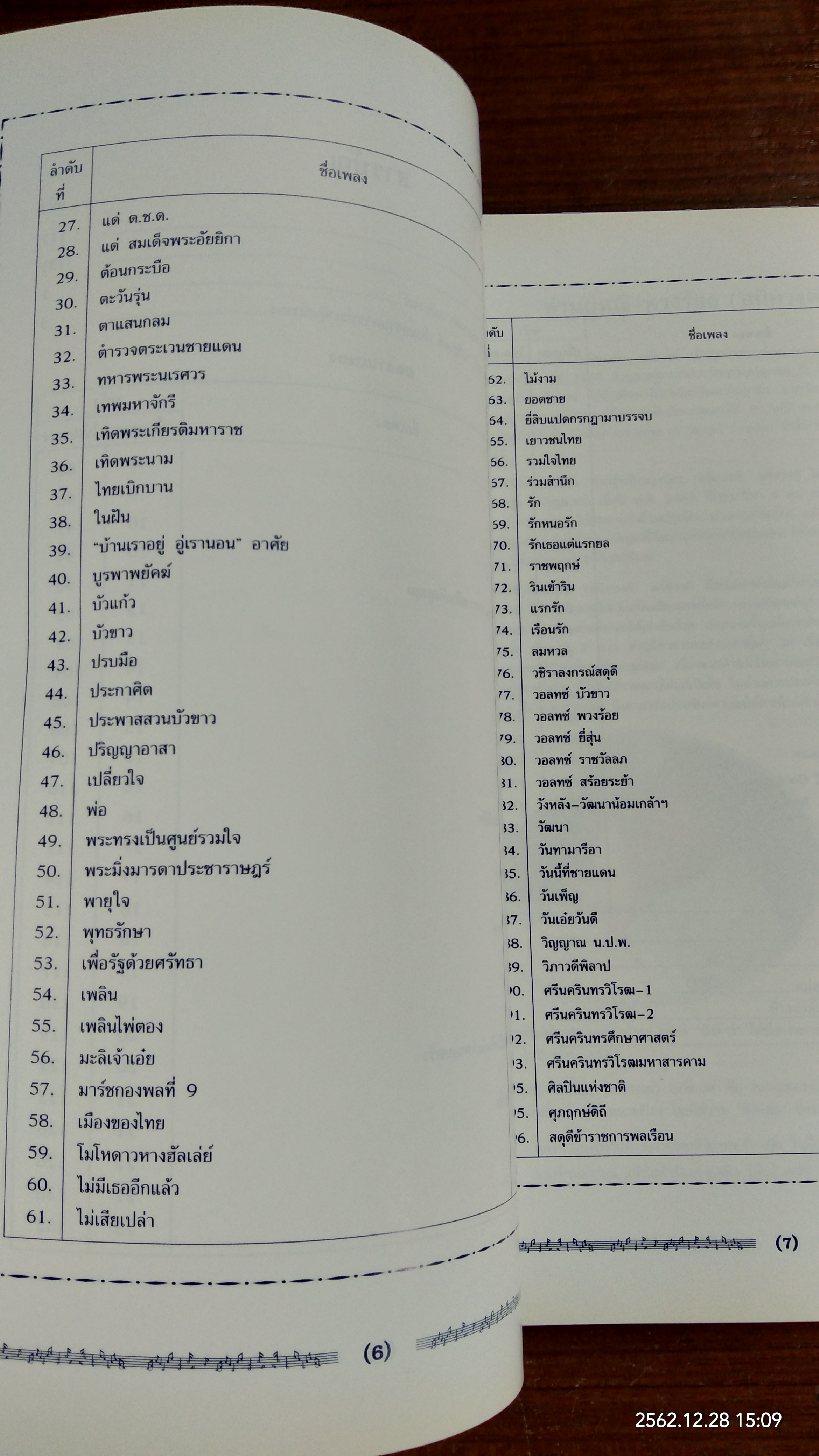 รวมผลงานเพลง ท่านผู้หญิงพวงร้อย (สนิทวงศ์) อภัยวงศ์