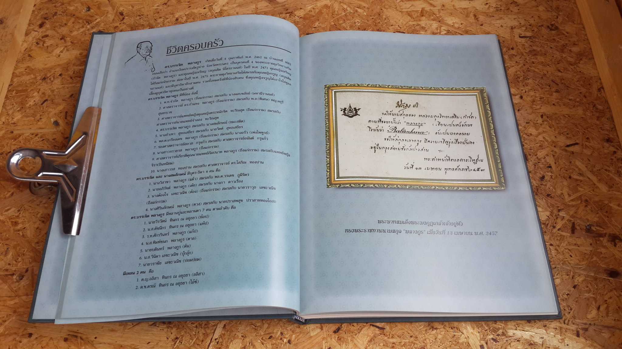 อนุสรณ์ในงานพระราชทานเพลิงศพ ดร.บรรเจิด พลางกูร