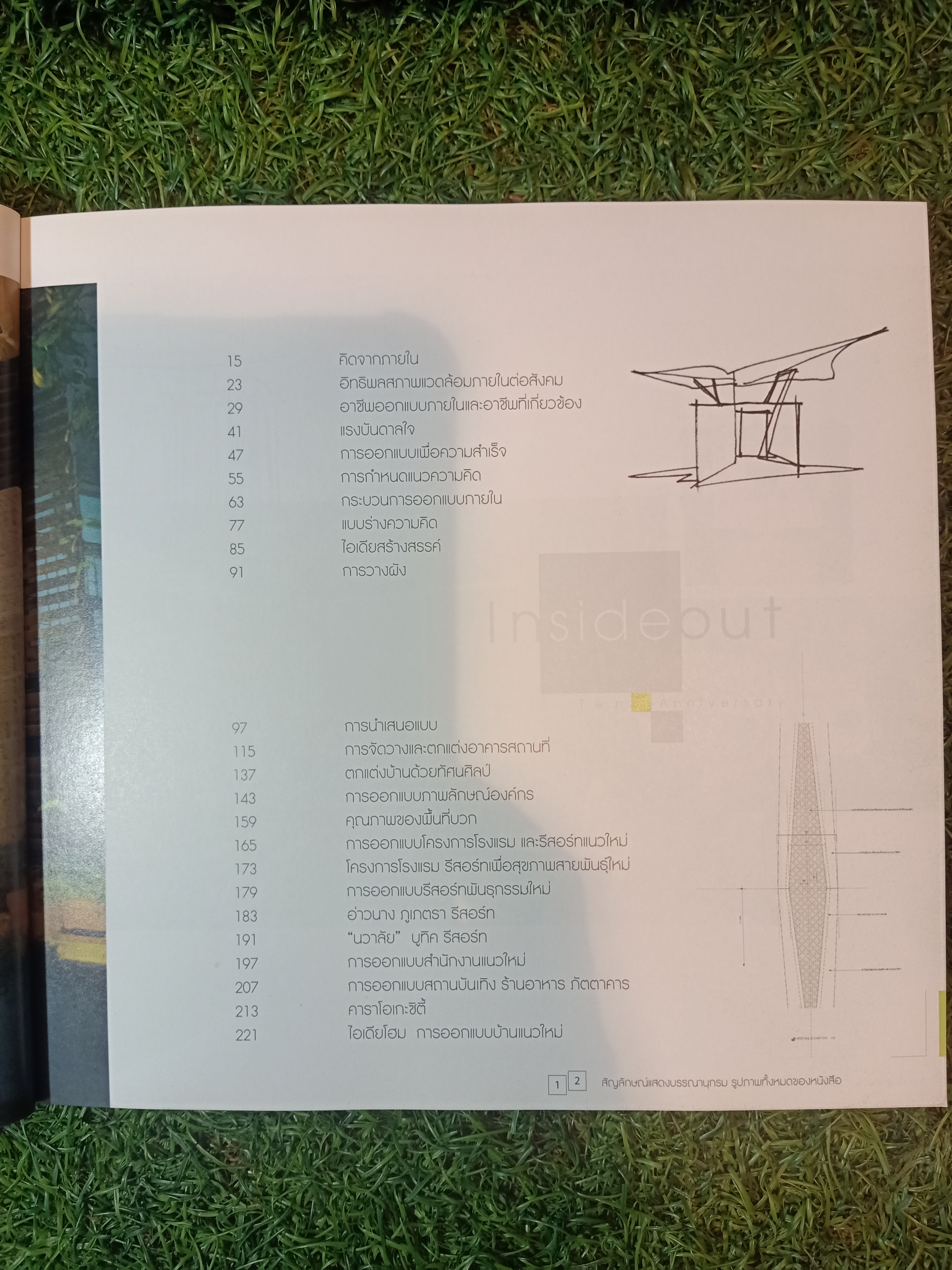 คิดจากภายใน INSIDE OUT / เอกพงษ์ ตรีตรง