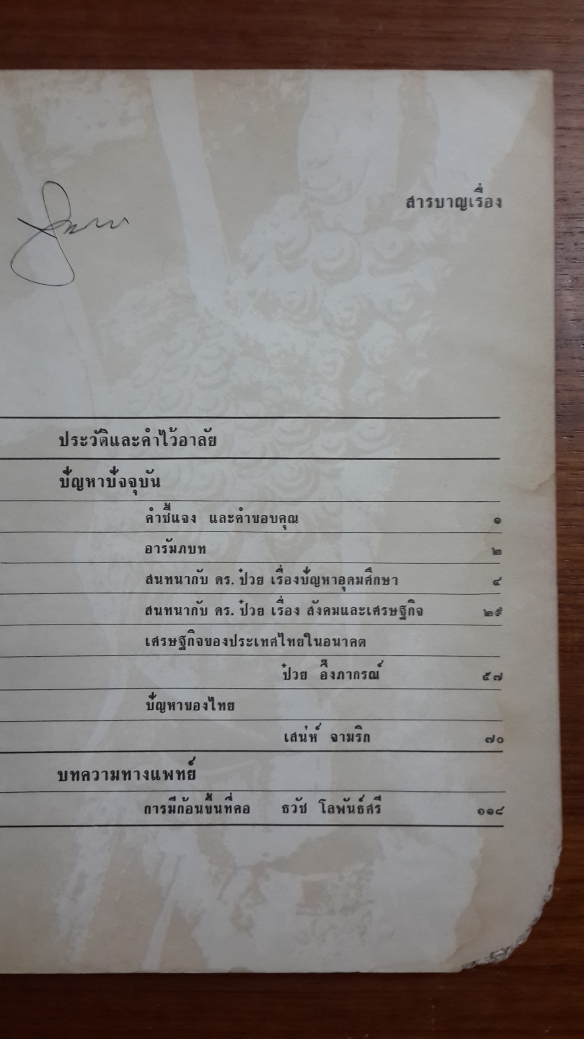 ปัญหาปัจจุบัน และเรื่องความรู้ทางแพทย์ : อนุสรณ์ในงานฌาปนกิจศพ คุณนิยม-คุณสว่าง โลพันธ์ศรี