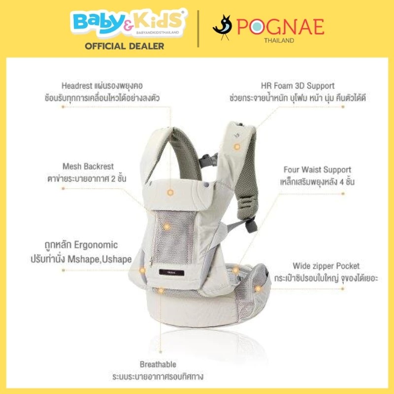 POGNAE รุ่น NO.5 Max All in 1 เป้อุ้มเด็ก Denim Blue