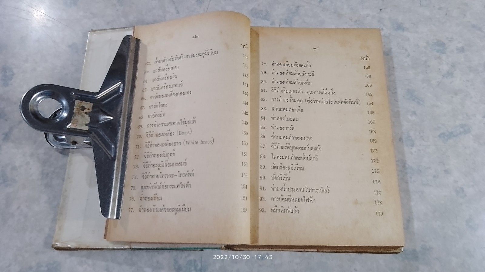 ทางหางาน การหาเงิน สูตรประดิษฐ์สินค้า 200 วิธี / เจริญ สุวรรณสุข (ชำรุดมีซ่อมแซม)