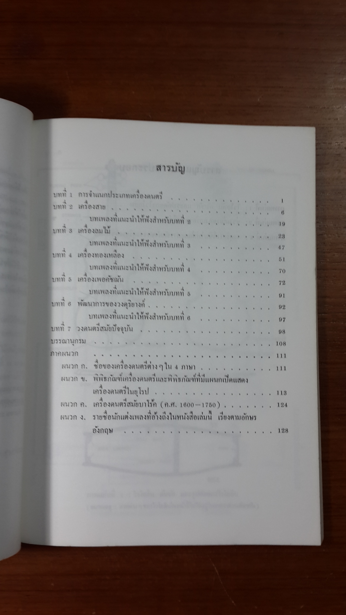 สังคีตนิยม ว่าด้วย : เครื่องดนตรีของวงดุริยางค์ / ไขแสง ศุขะวัฒนะ