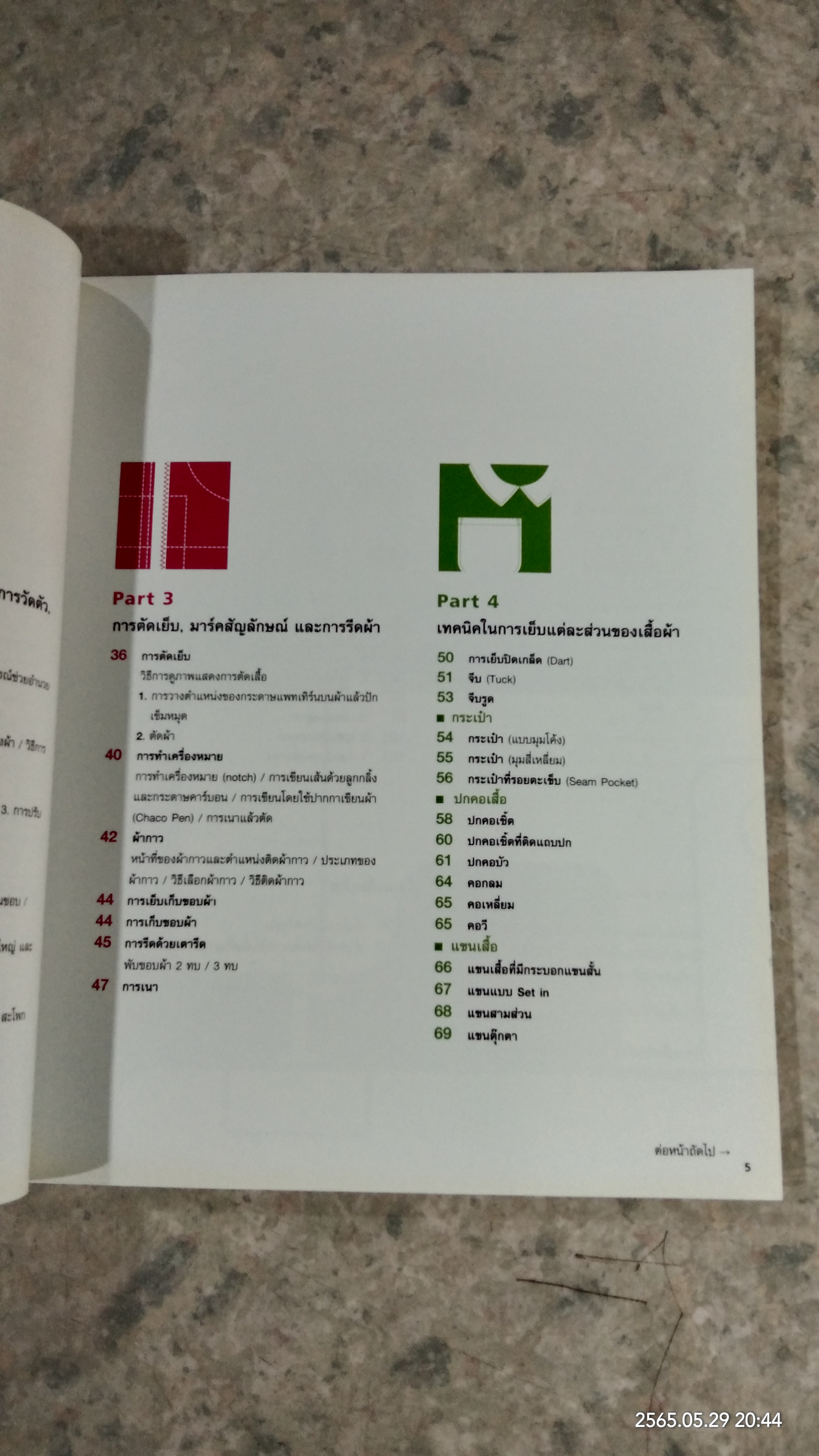 การเย็บจักรขั้นพื้นฐาน / ประดิดประดอย