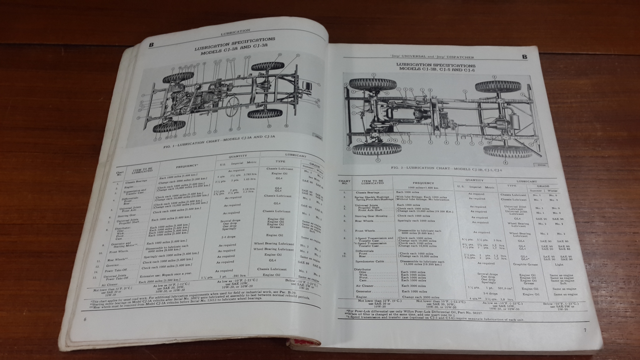 SERVICE MANUAL : Jeep UNIVERSAL - Jeep DISPATCHER