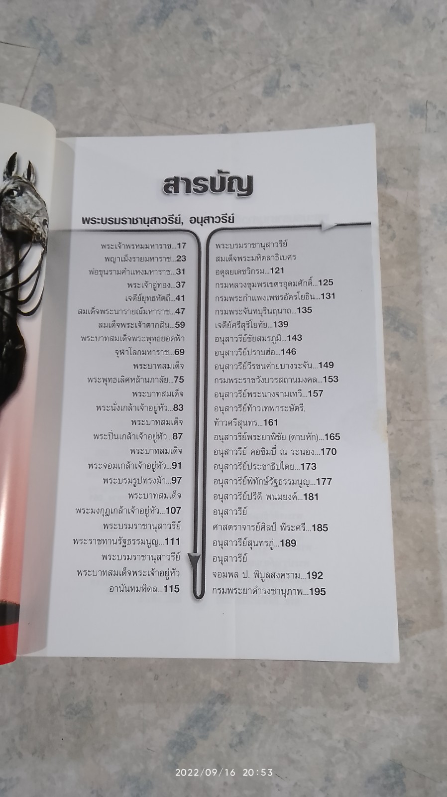 อนุสาวรีย์ วัด สะพาน คลอง ถนน (มีรอยโดนน้ำ) / อุดม เชยกีวงศ์