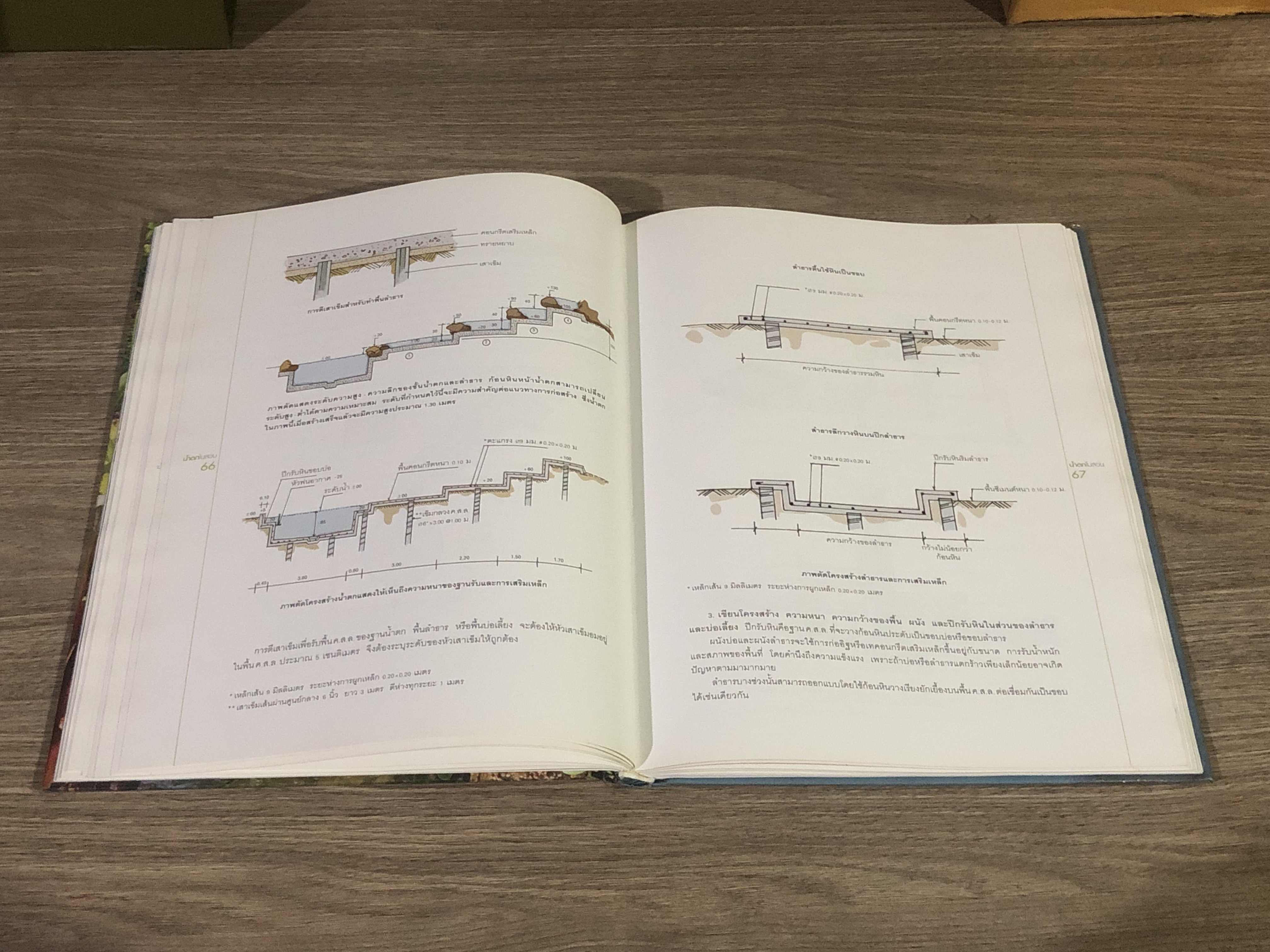 นำ้ตกในสวน / ขวัญชัย จิตสำรวย