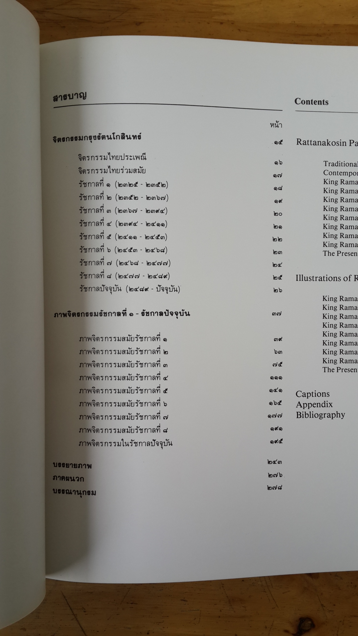 จิตรกรรมกรุงรัตนโกสินทร์