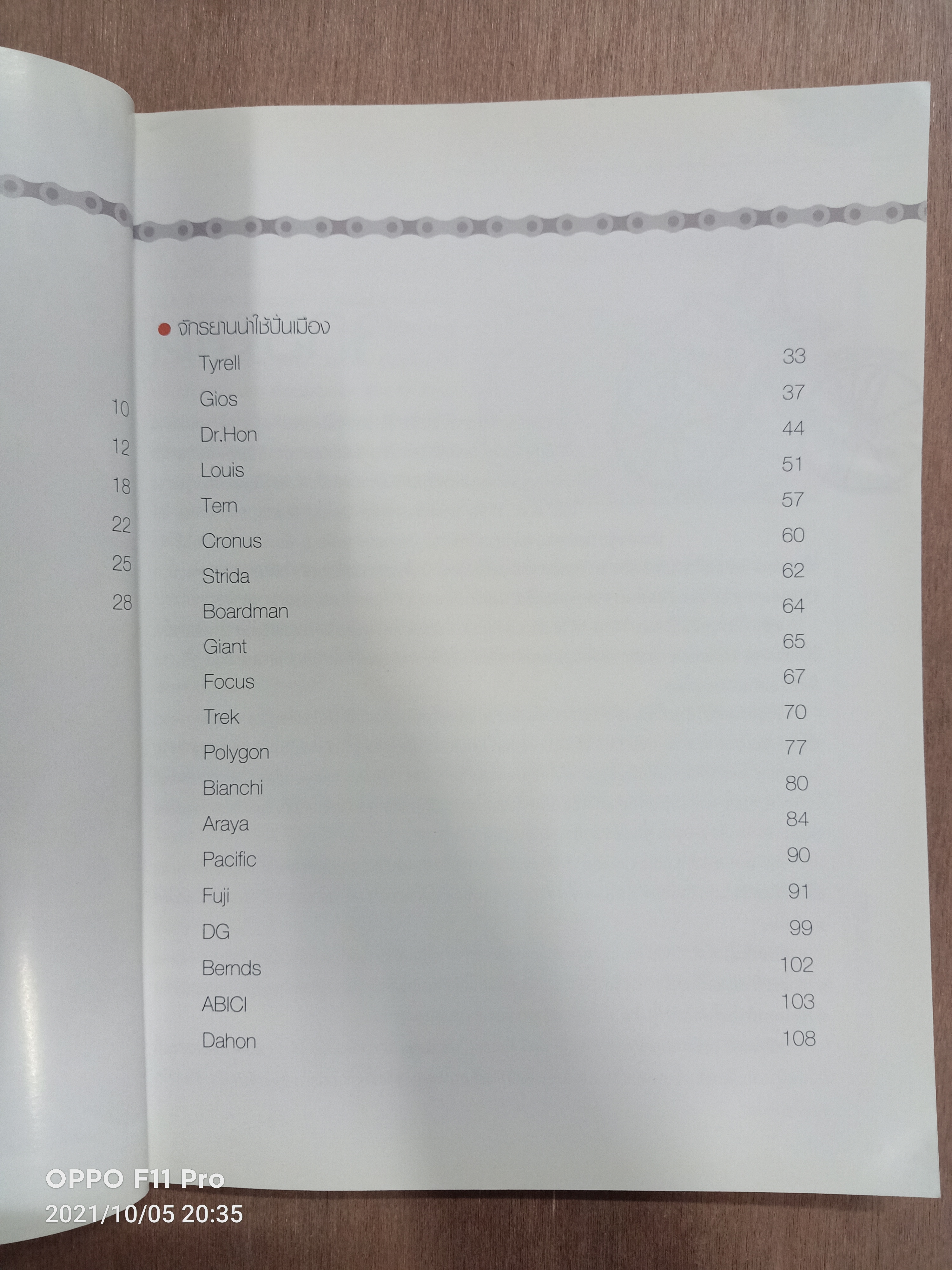 รวมจักรยานในดวงใจ น่าใช้ปั่นเมือง BICYCLE CATALOG / ธิติศักดิ์ หวังเกษม