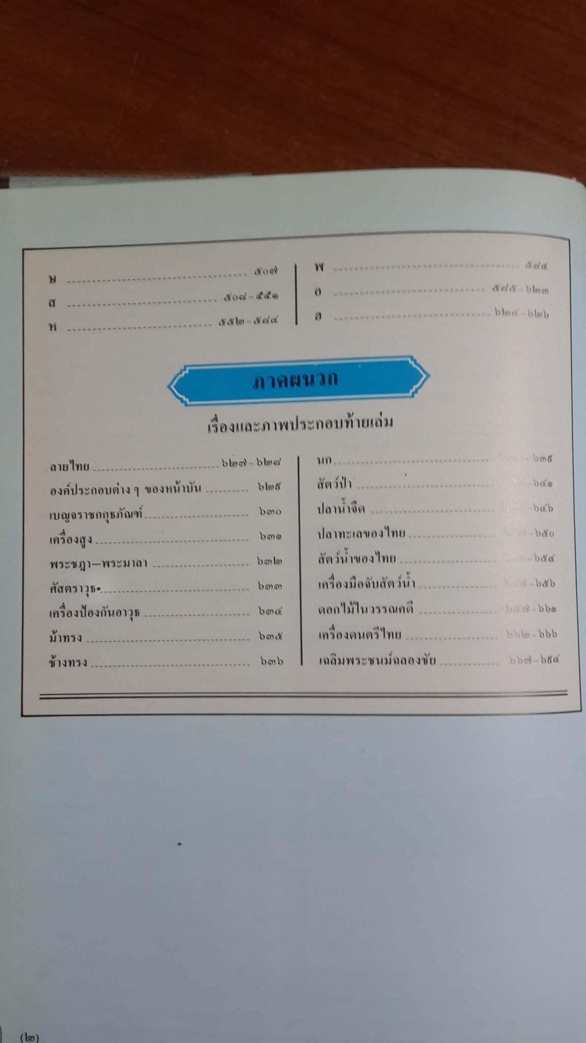 พจนานุกรม ฉบับเฉลิมพระเกียรติ พ.ศ.2530