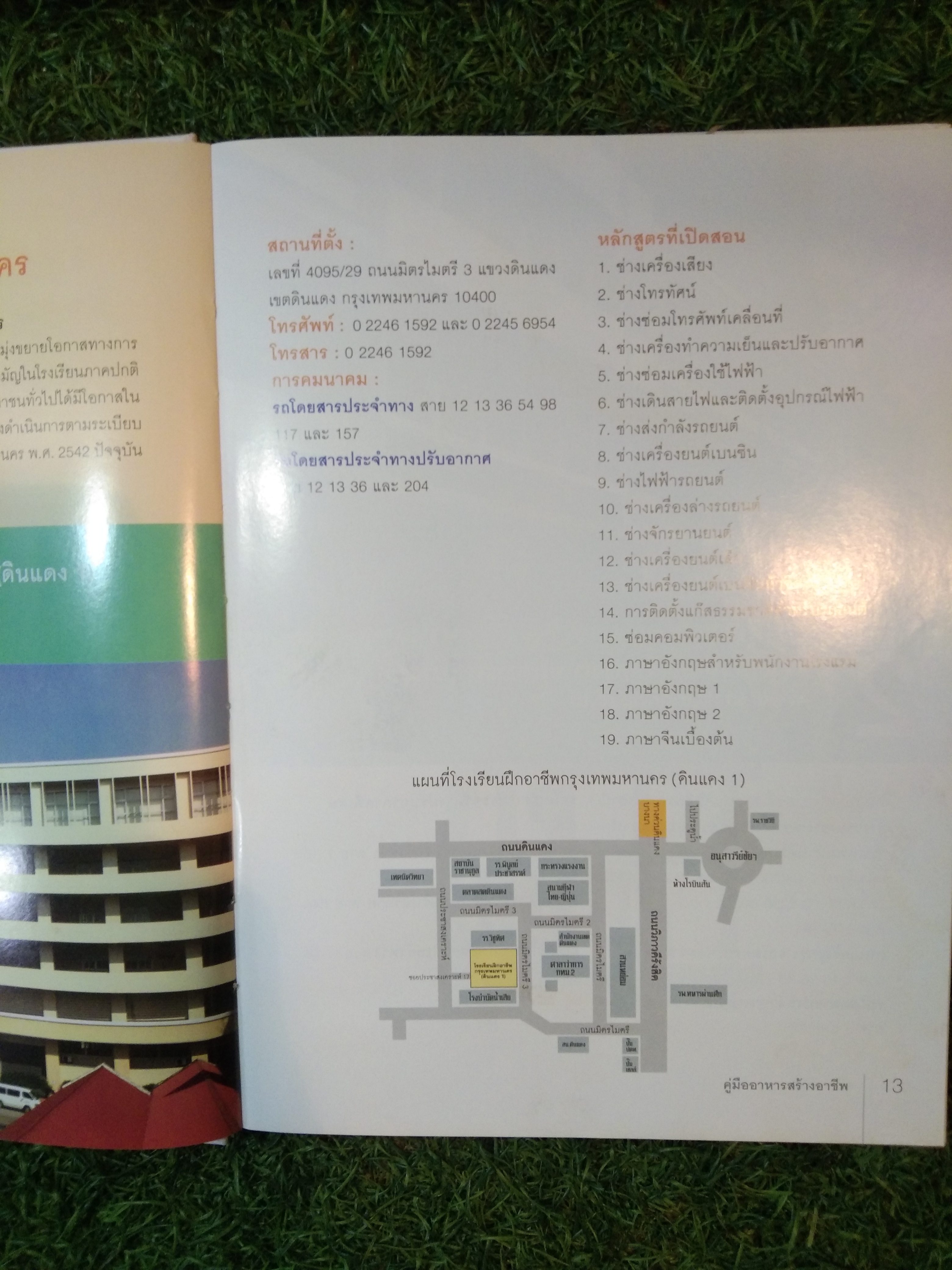 คู่มืออาหาร สร้างอาชีพ 80 สูตรด็ดทำง่านทุกขั้นตน / กลุ่มงานการศึกษาอาชีพ