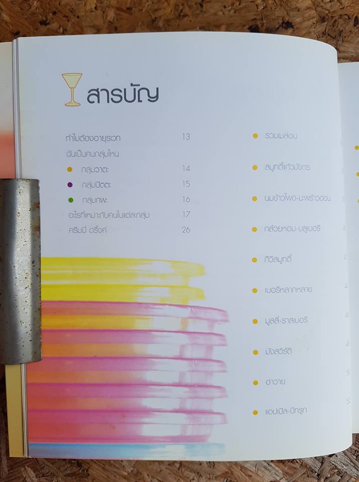 creamy drink / ปันนา อนุสสร