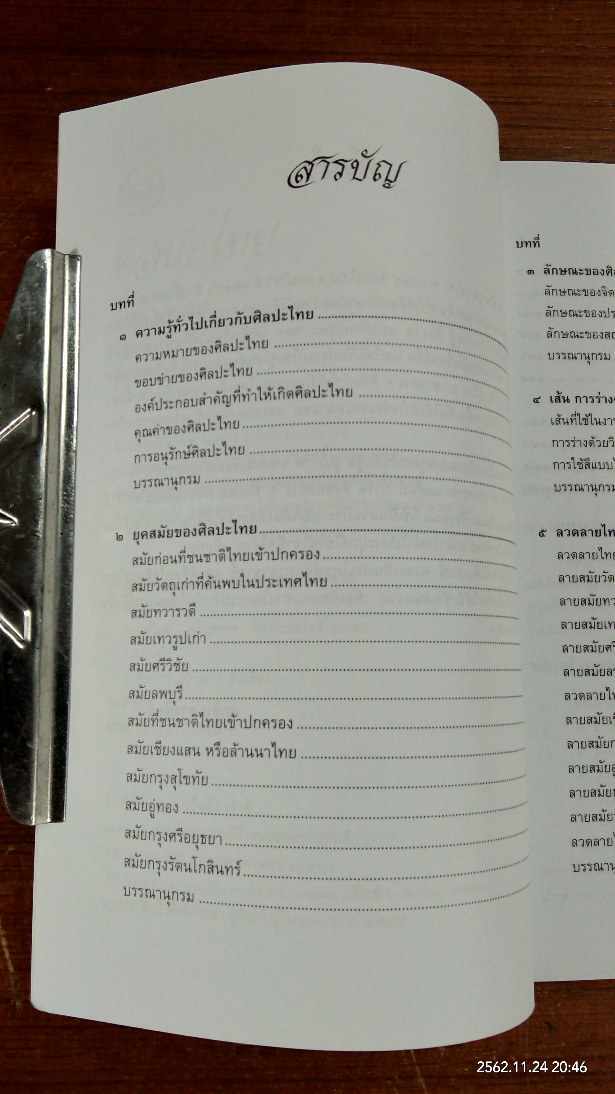 ศิลปะไทย / ศุภสิน สารพันธ์