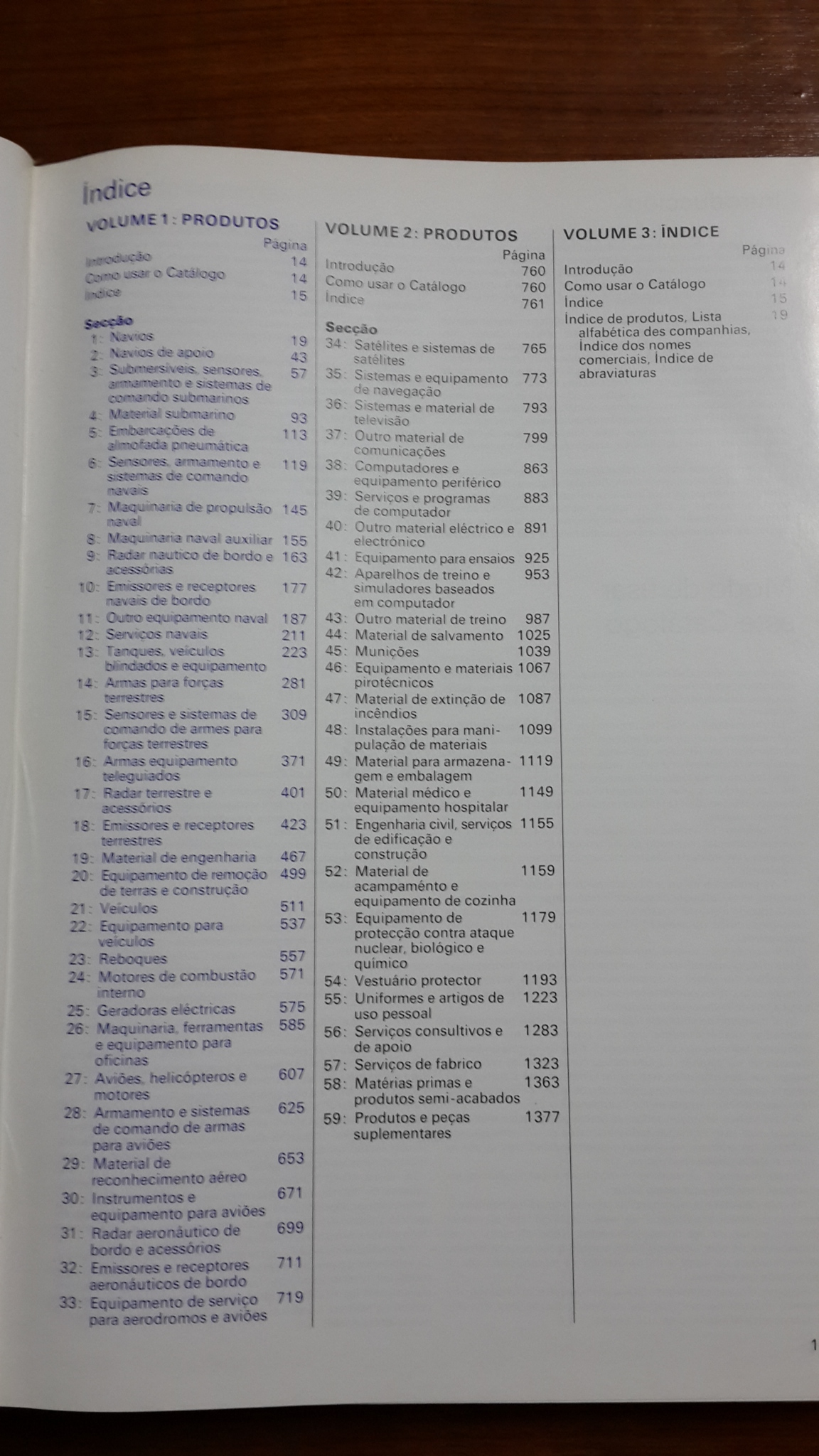 BRITISH DEFENCE EQUIPMENT CATALOGUE 1986 SIXTEENTH EDITION : VOLUME 1-2-3