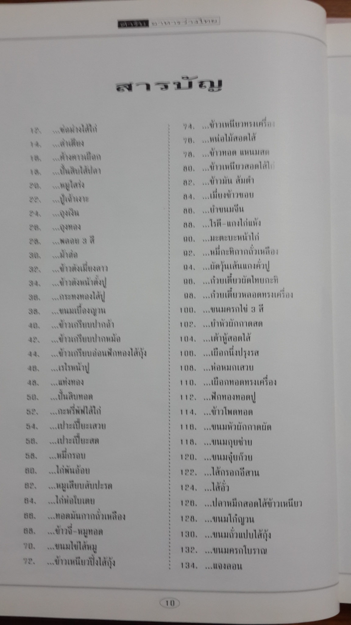 ตำรับอาหารวางไทย / แสงแดด
