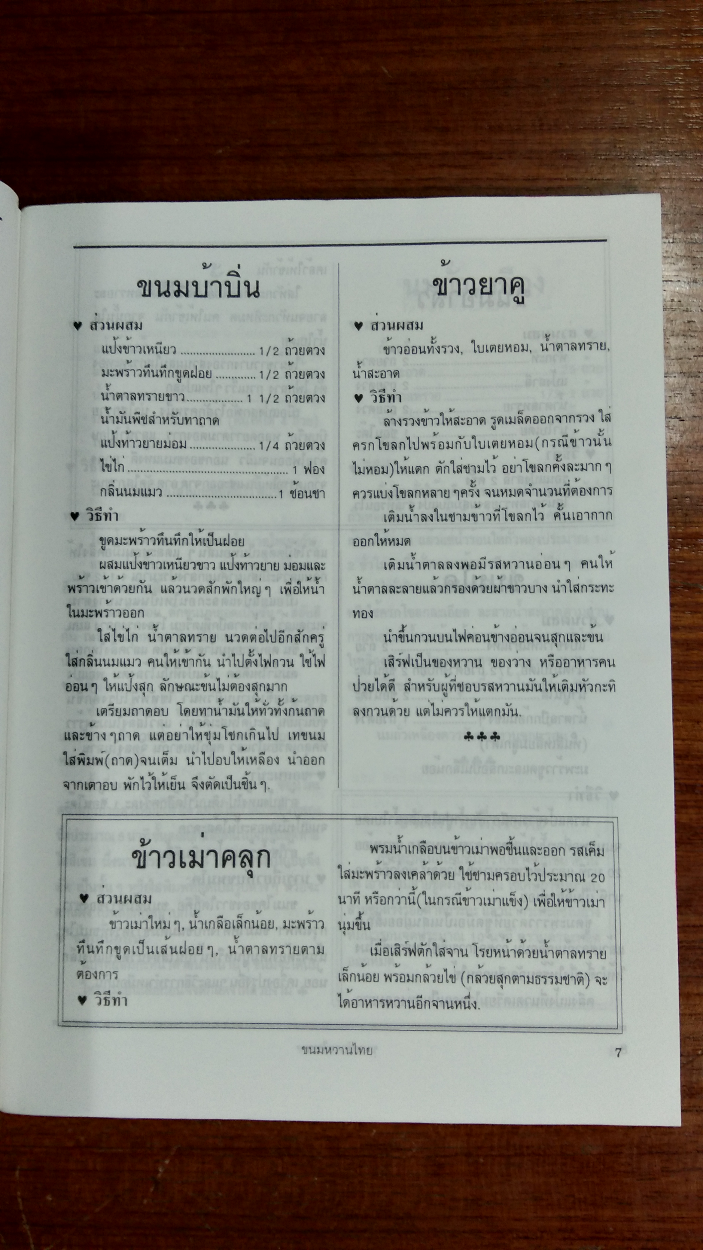 ขนมหวานไทย ปีที่ 1 ฉบับที่ 12