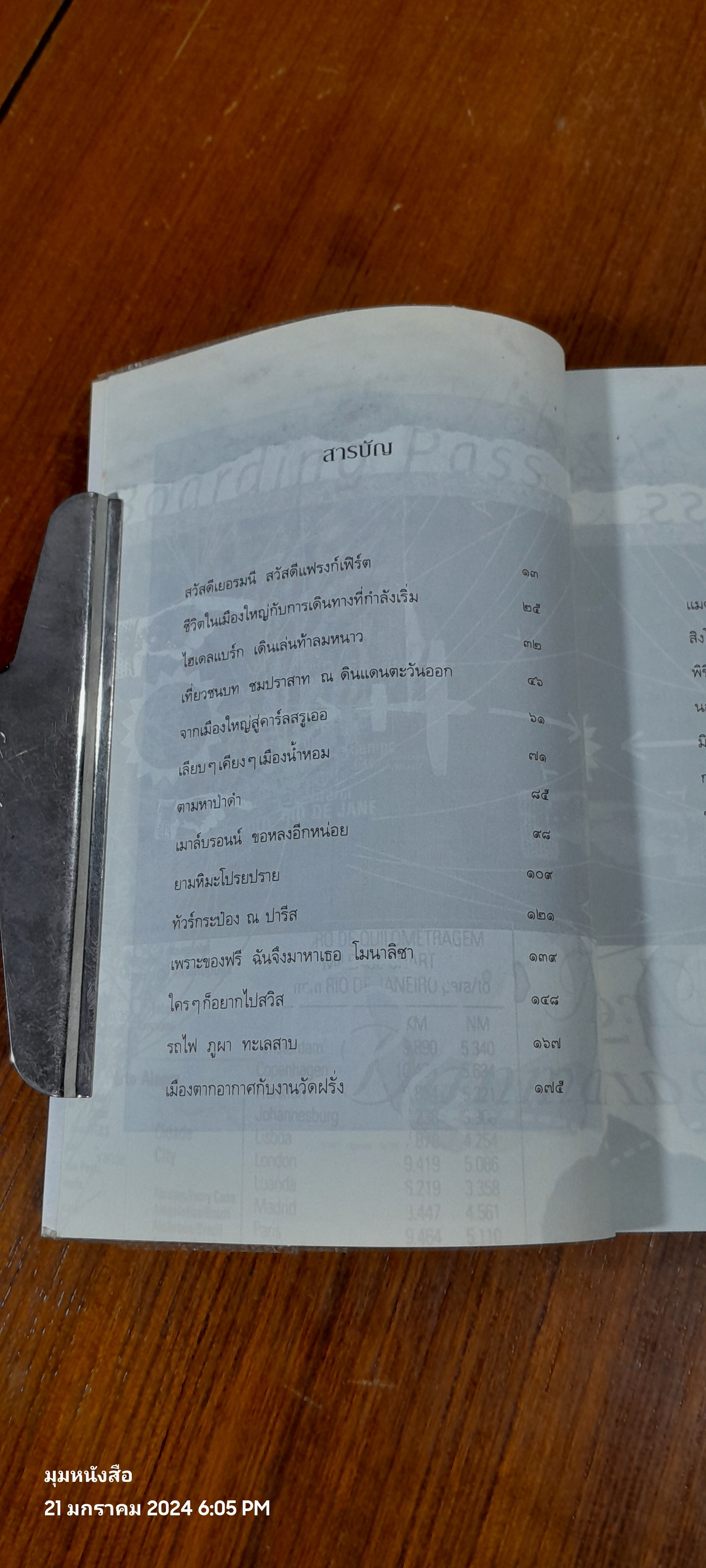 เยือนยุโรปเมื่อปลายหนาว / วรศักดิ์ จรุงรัตนาพงศ์