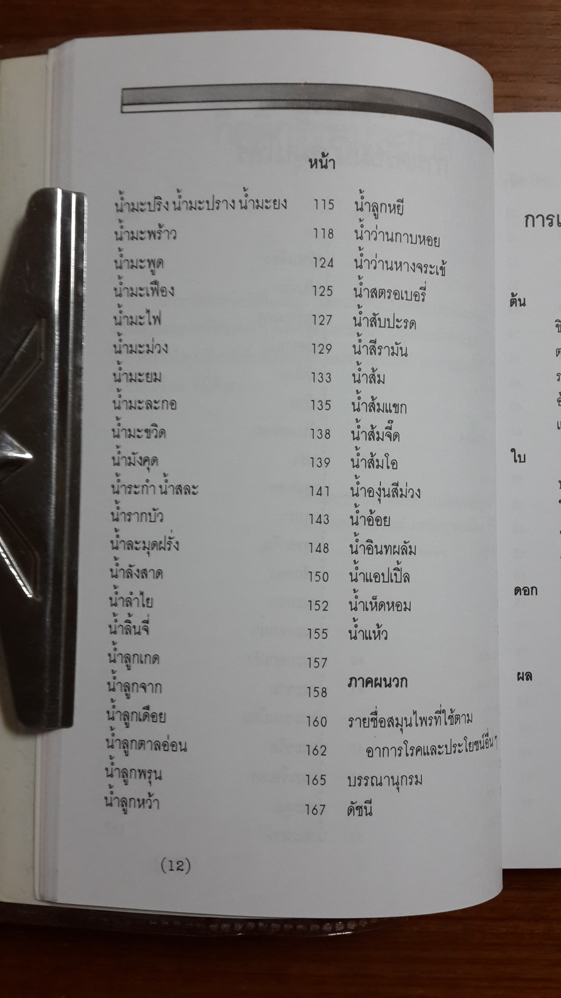อนุสรณ์ในงานฌาปนกิจศพ นางรวีวรรณ บุณยรักษ์
