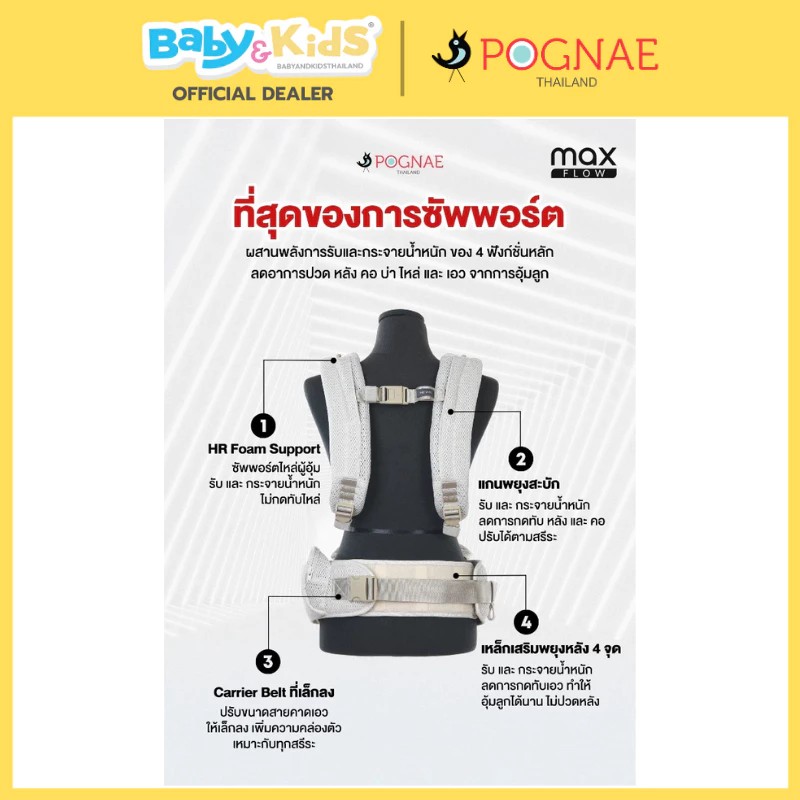 เป้อุ้มเด็ก รุ่น MAX FLOW LIGHT แรกเกิด - 48 เดือน (20kg.) สี Denim Grey