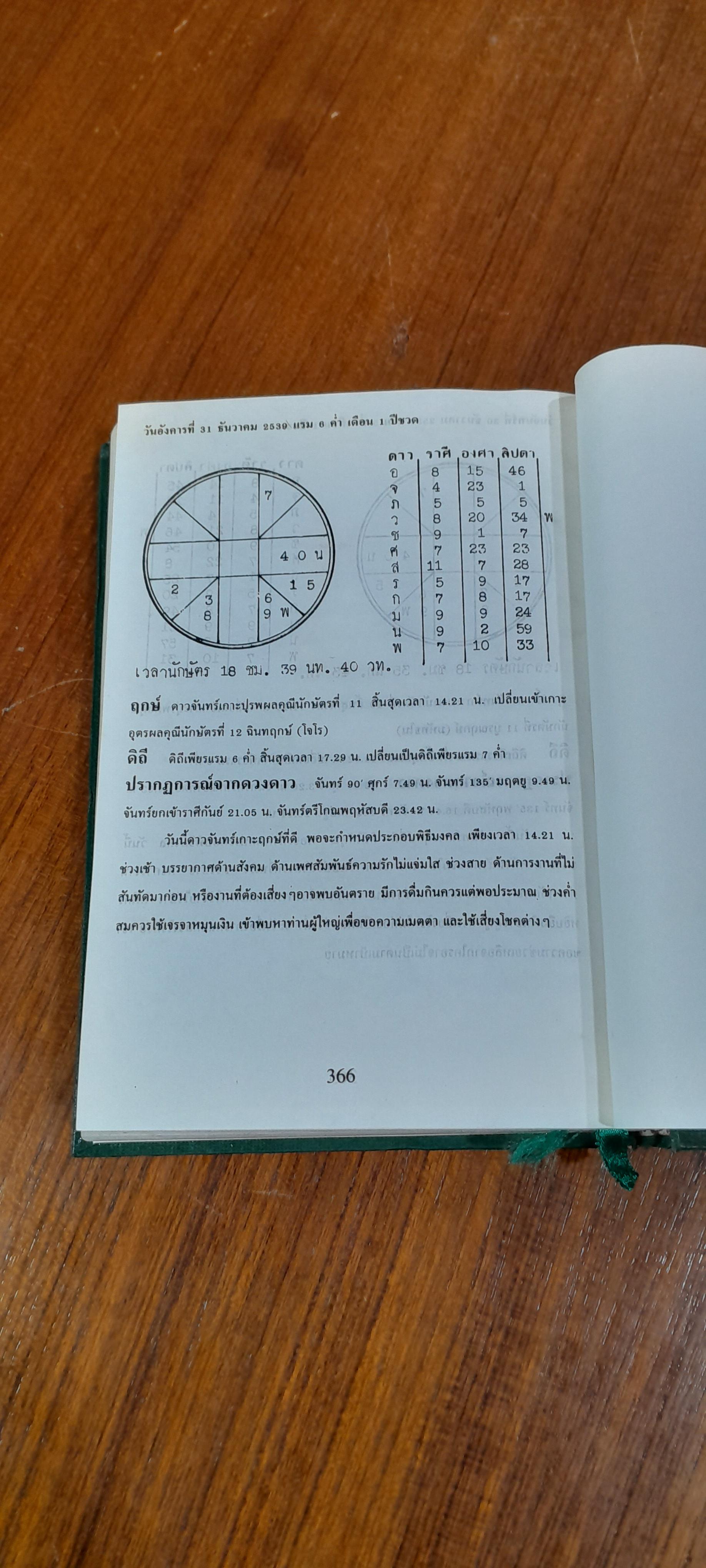 ปฏิทินโหราศาสตร์ ปี พ.ศ. ๒๕๓๙