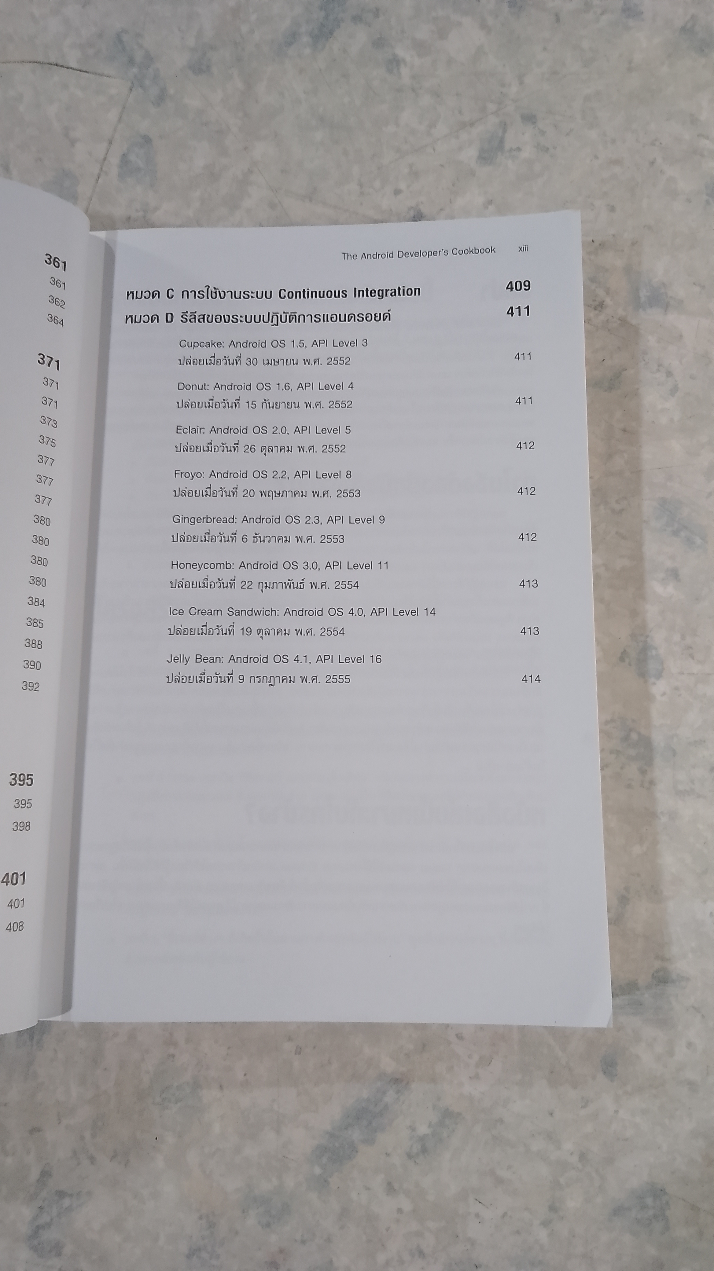 รวมโค้ด Android App ฉบับอัพเดตล่าสุด / ไพบูลย์ สวัสดิ์ปัญญาโชติ แปล