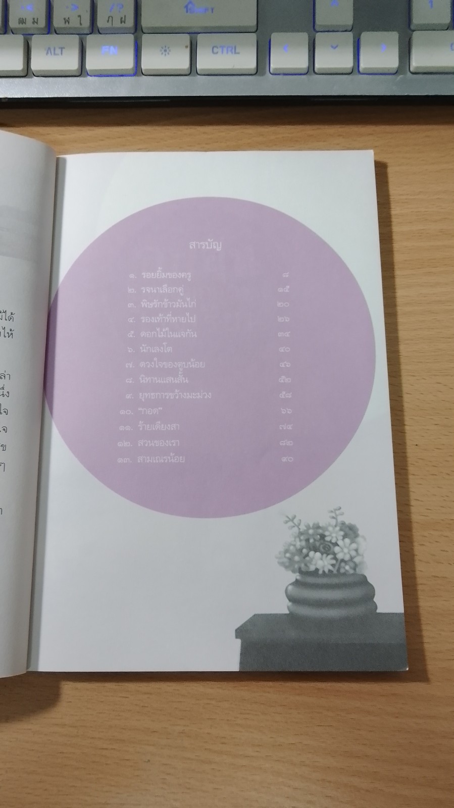 อบอุ่นในอ้อมกอดของโรงเรียน / อุมาพร พันธะไชย