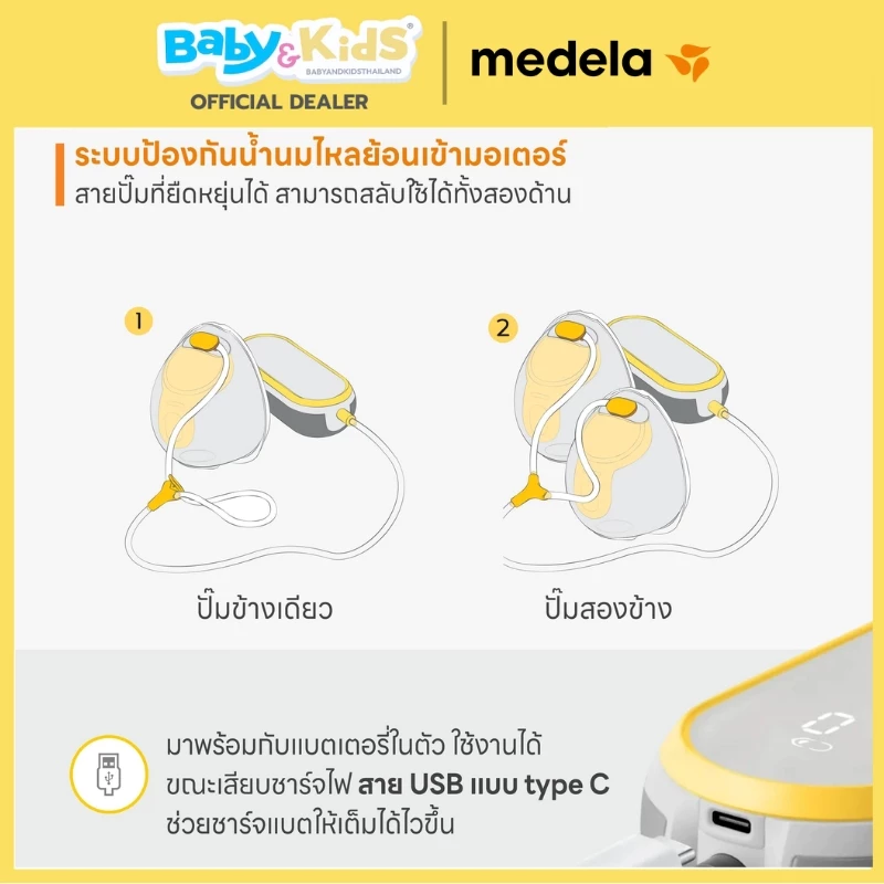 Medela เครื่องปั๊มนมมอเตอร์Medela Freestyle™ Hands-free double electric Wearable Breast Pump