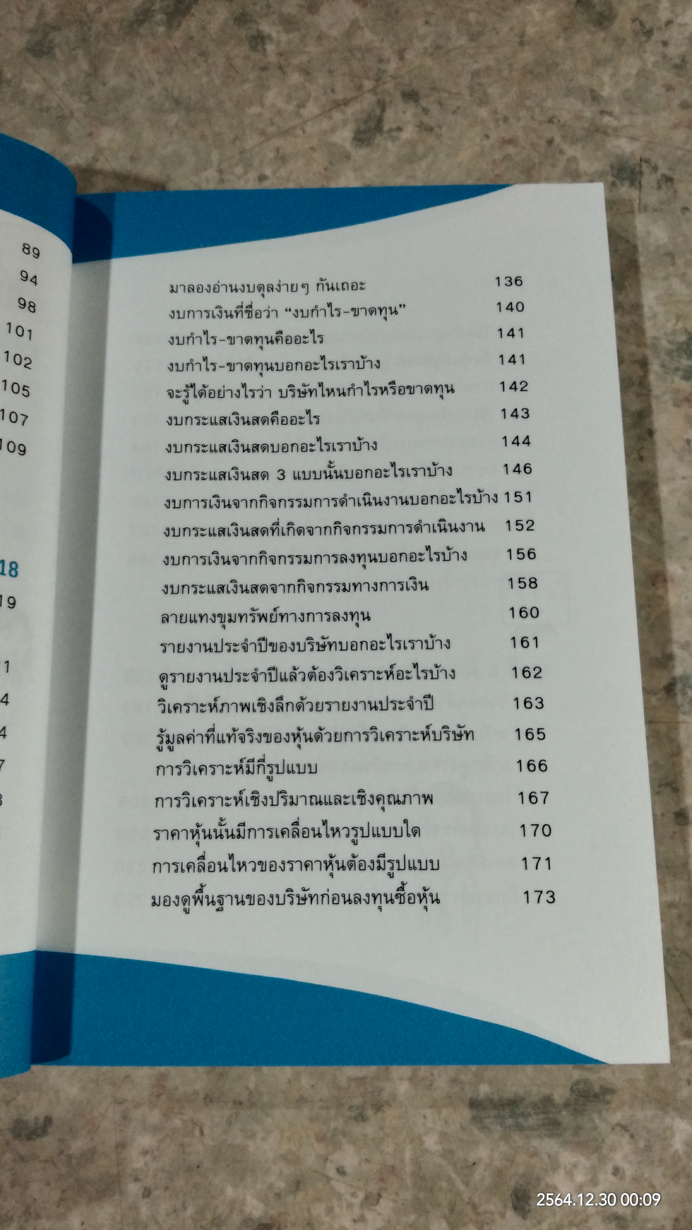 รวยหุ้นแบบ VI (วีไอ) ไม่เสียง / คณิต นิมมาลัยรัตน์