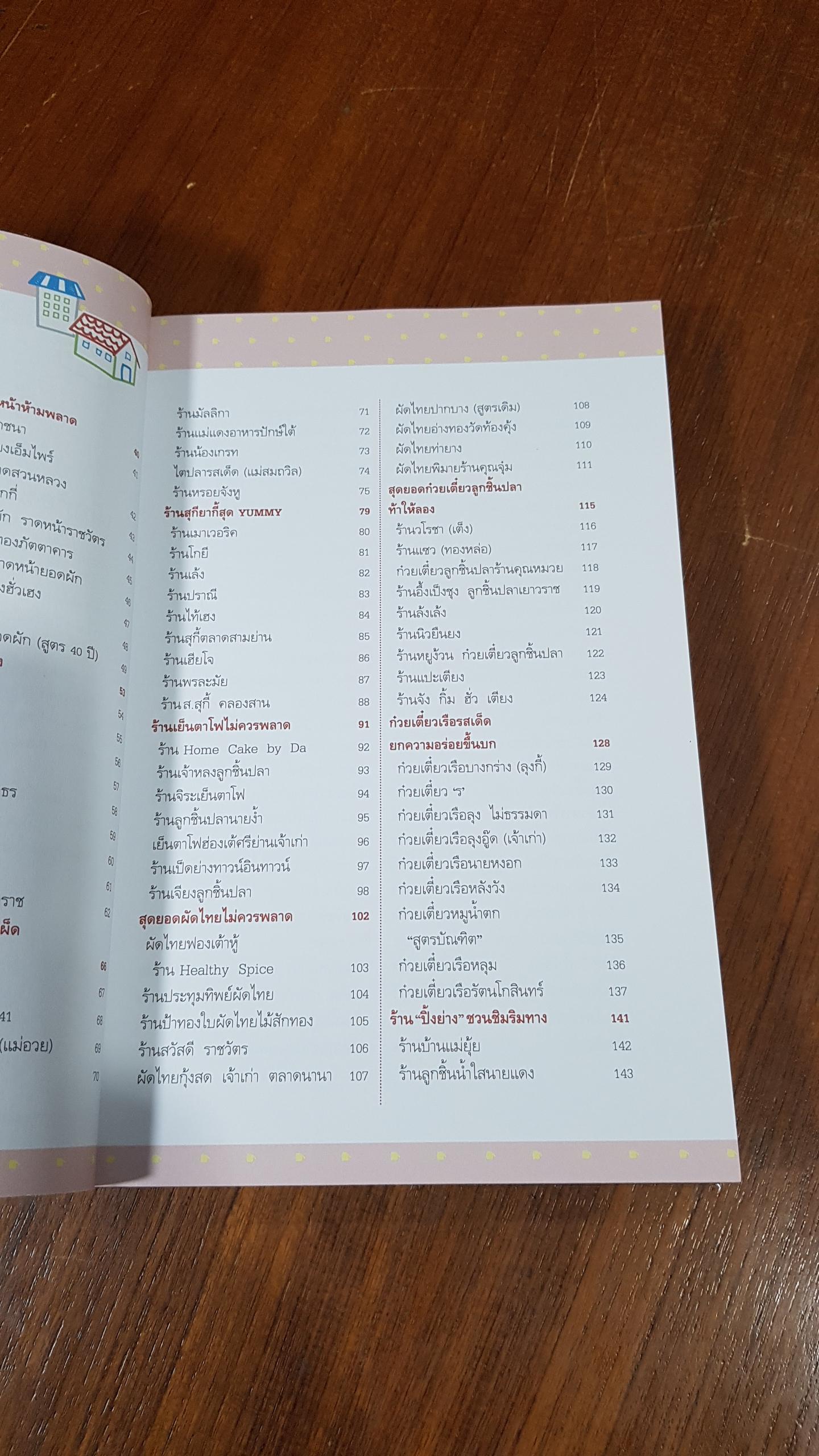 สุดยอดร้านอร่อย / อัมรินทร์