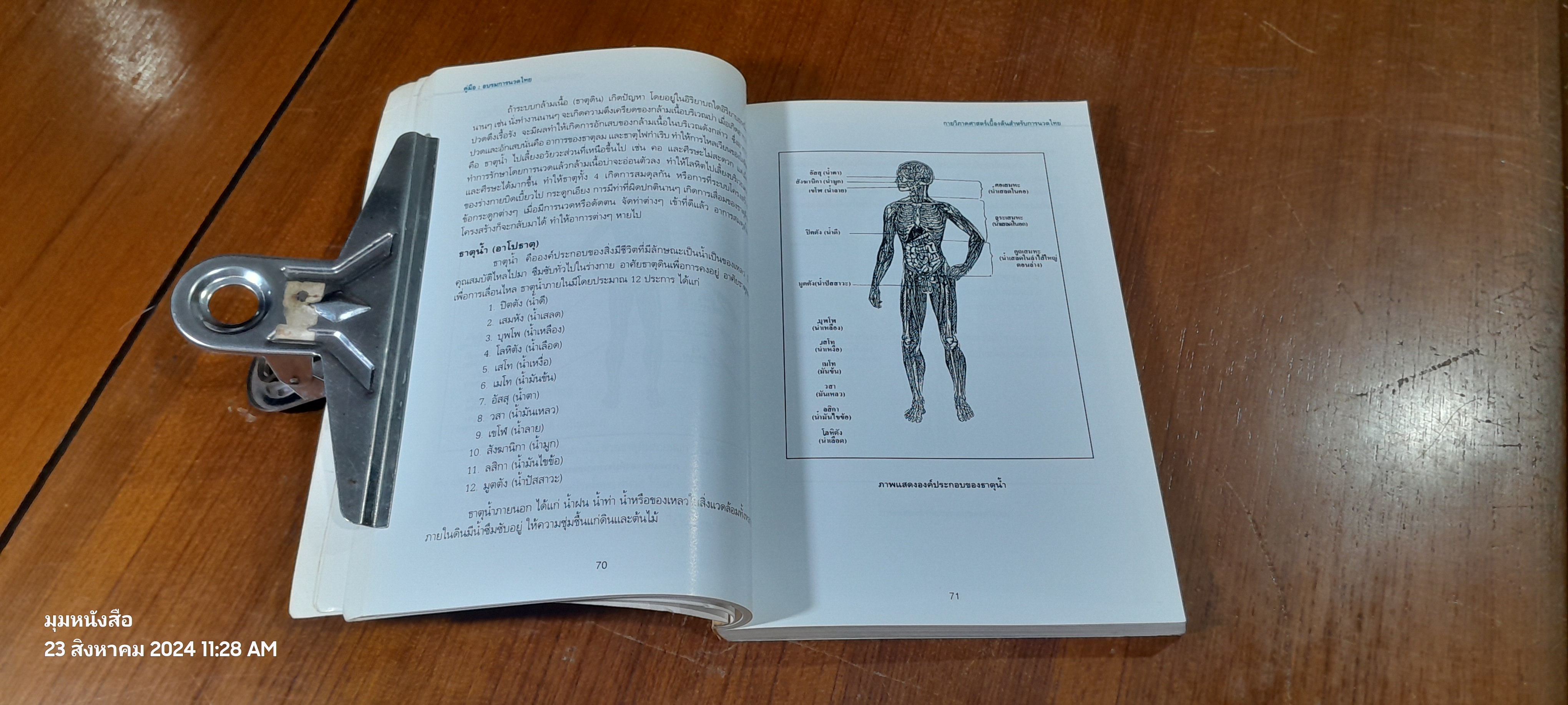 คู่มืออบรม การนวดไทย / สถาบันการแพทย์แผนไทย (สภาพไม่สมบูรณ์)