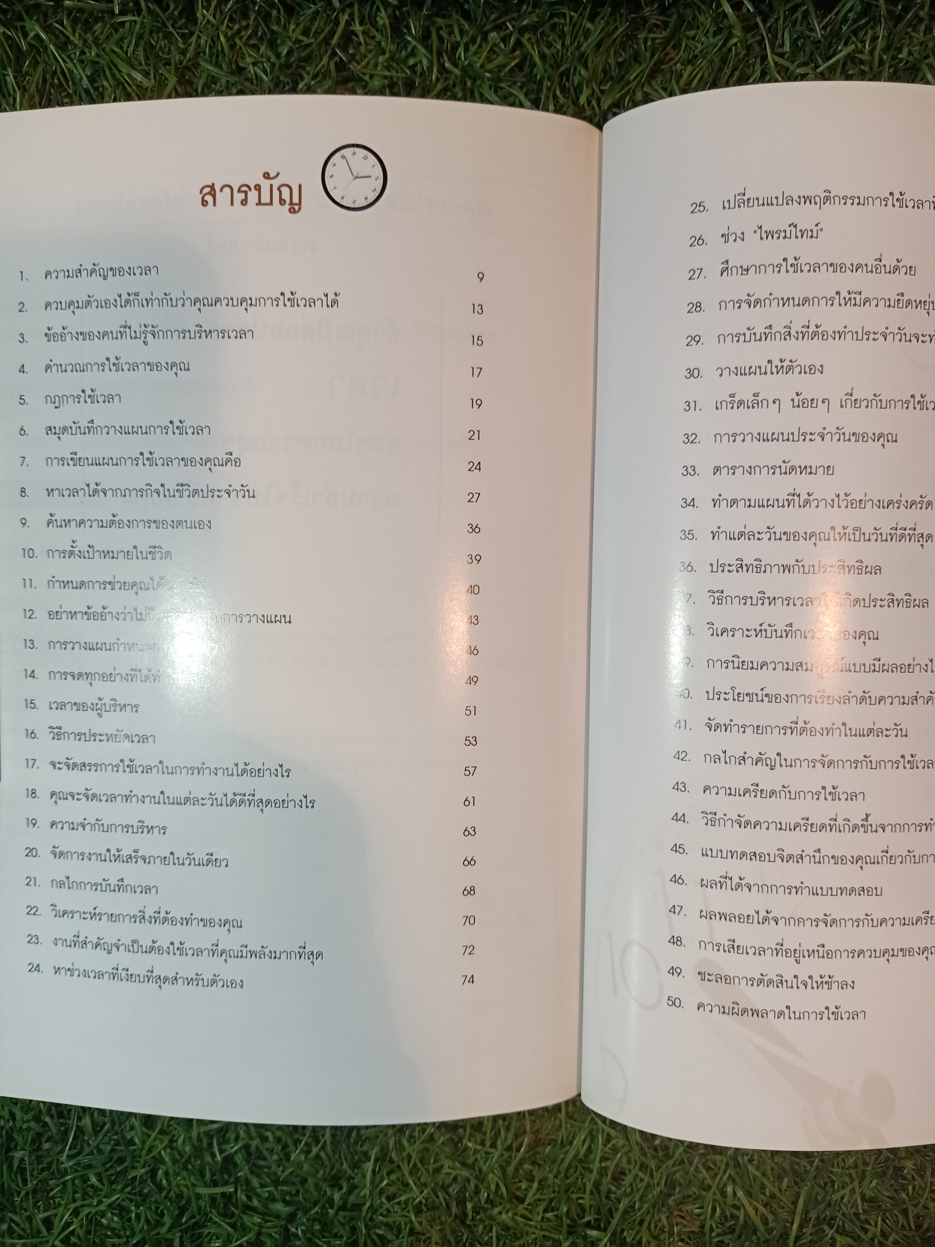 อย่าปล่อยเวลาขโมย ความสำเร็จไปจากคุณ / จิตต์ อินสว่าง