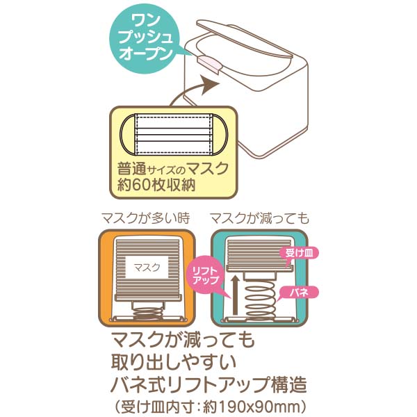 กล่องเก็บหน้ากากอนามัย ลาย Sumikko Gurashi Tokage Memories สีชมพู ขนาด 21.8 x 13 x 11.8 ซม. ใส่หน้ากากแบบแนวนอนได้ 60 แผ่น