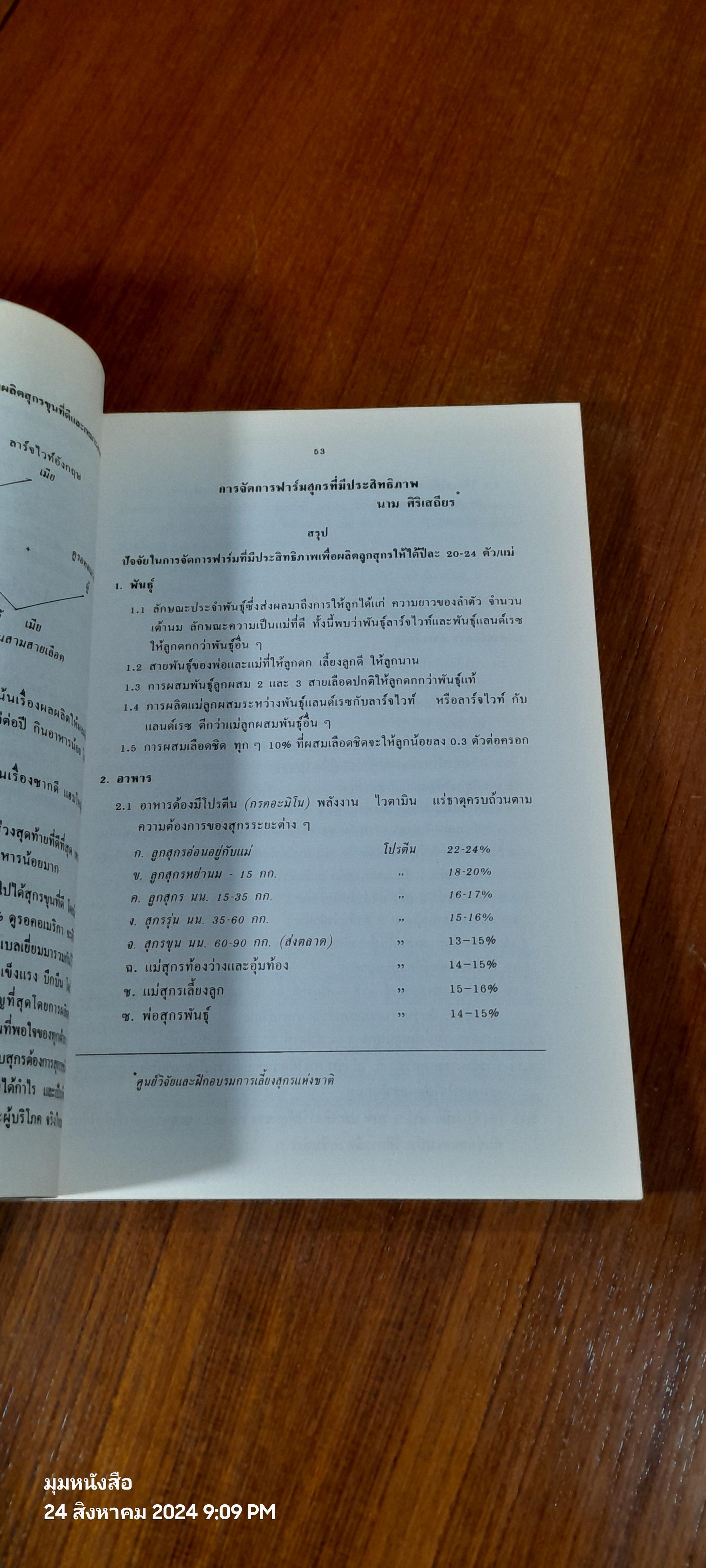 ที่ระลึก ครบรอบ ๖๐ ปี ศาสตราจารย์ ดร.สุชีพ รัตรสาร