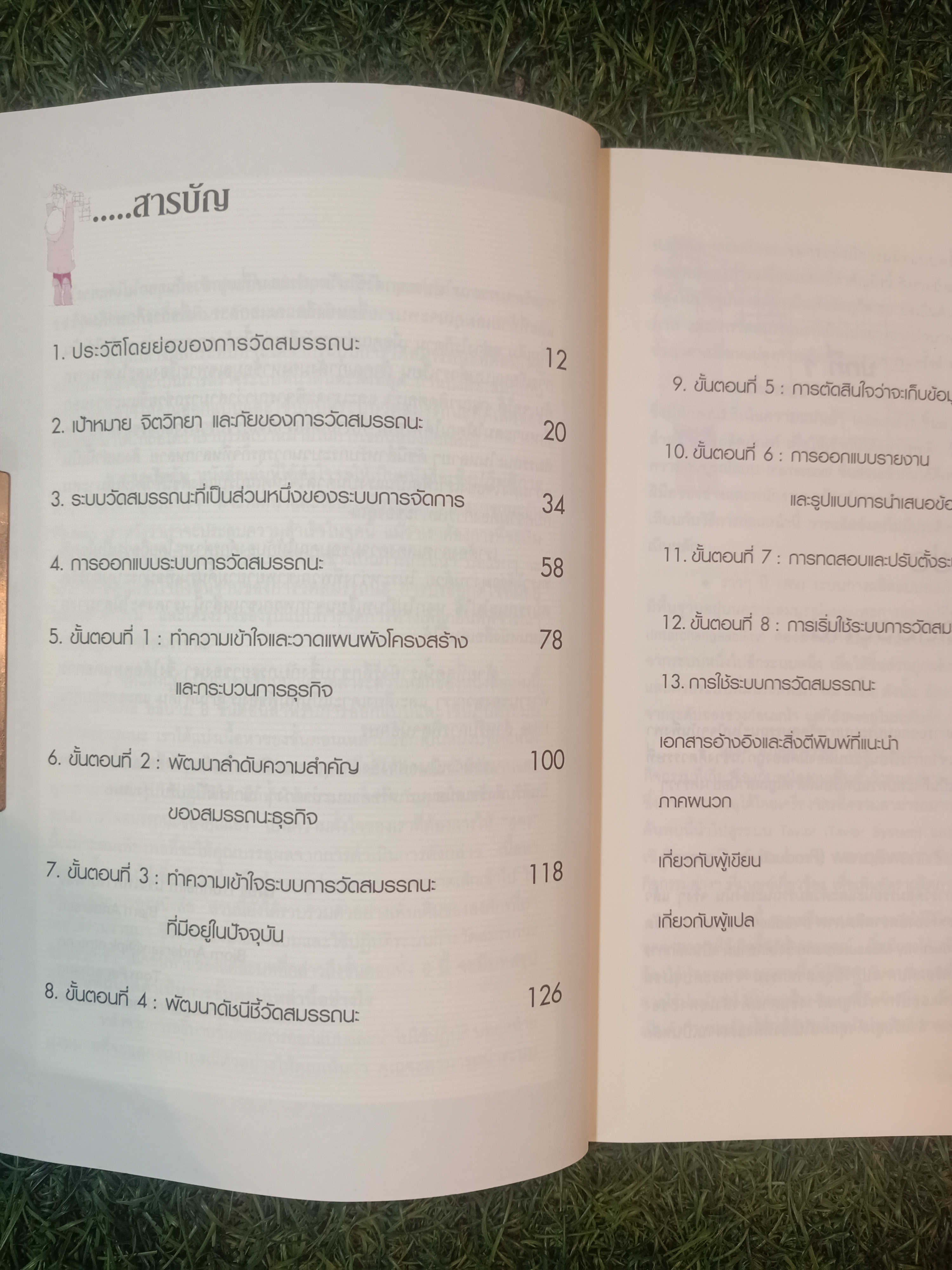 Performance Measurement Explained การวัดสมรรถนะ อธิบายได้...ง่ายนิดเดียว / ดร. วิทยา สุหฤทดำรง ดร.ชัชชาลี รักษ์ตานนท์ชัย แปล