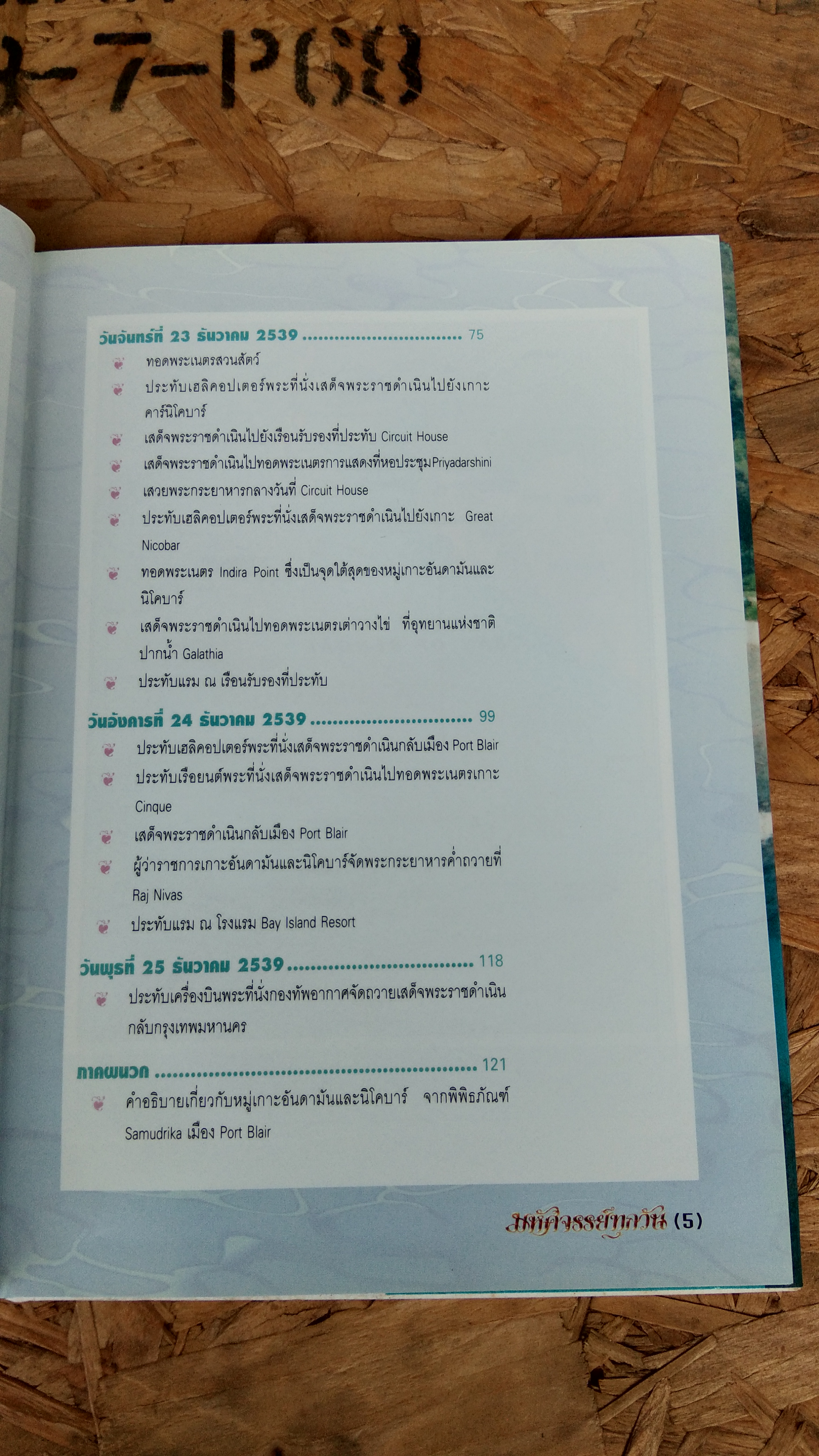 มหัศจรรย์ทุกวัน / สิรินธร