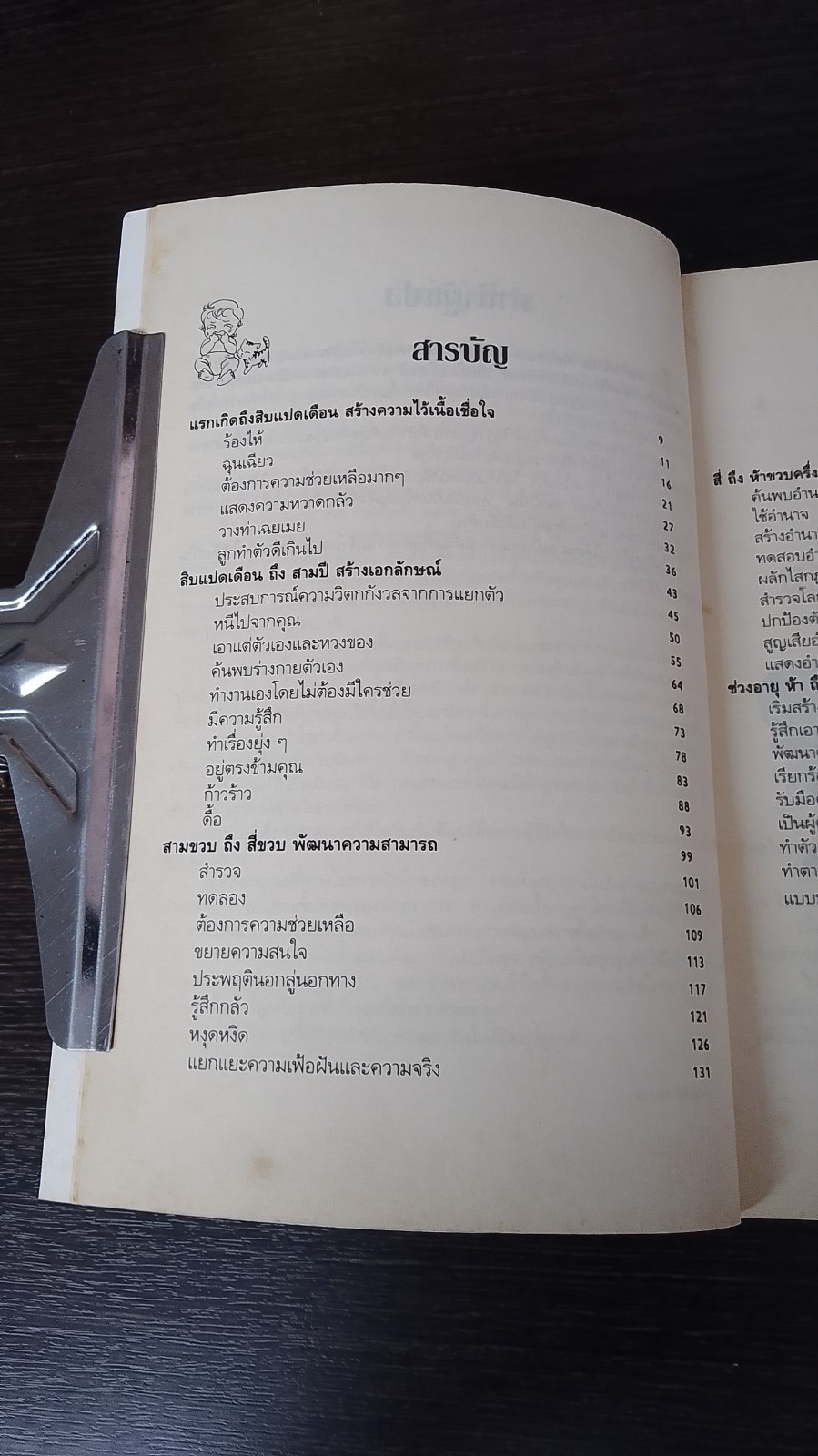 อ่านใจลูก เดาใจเด็ก / ดร.ลินน์ ไวซ