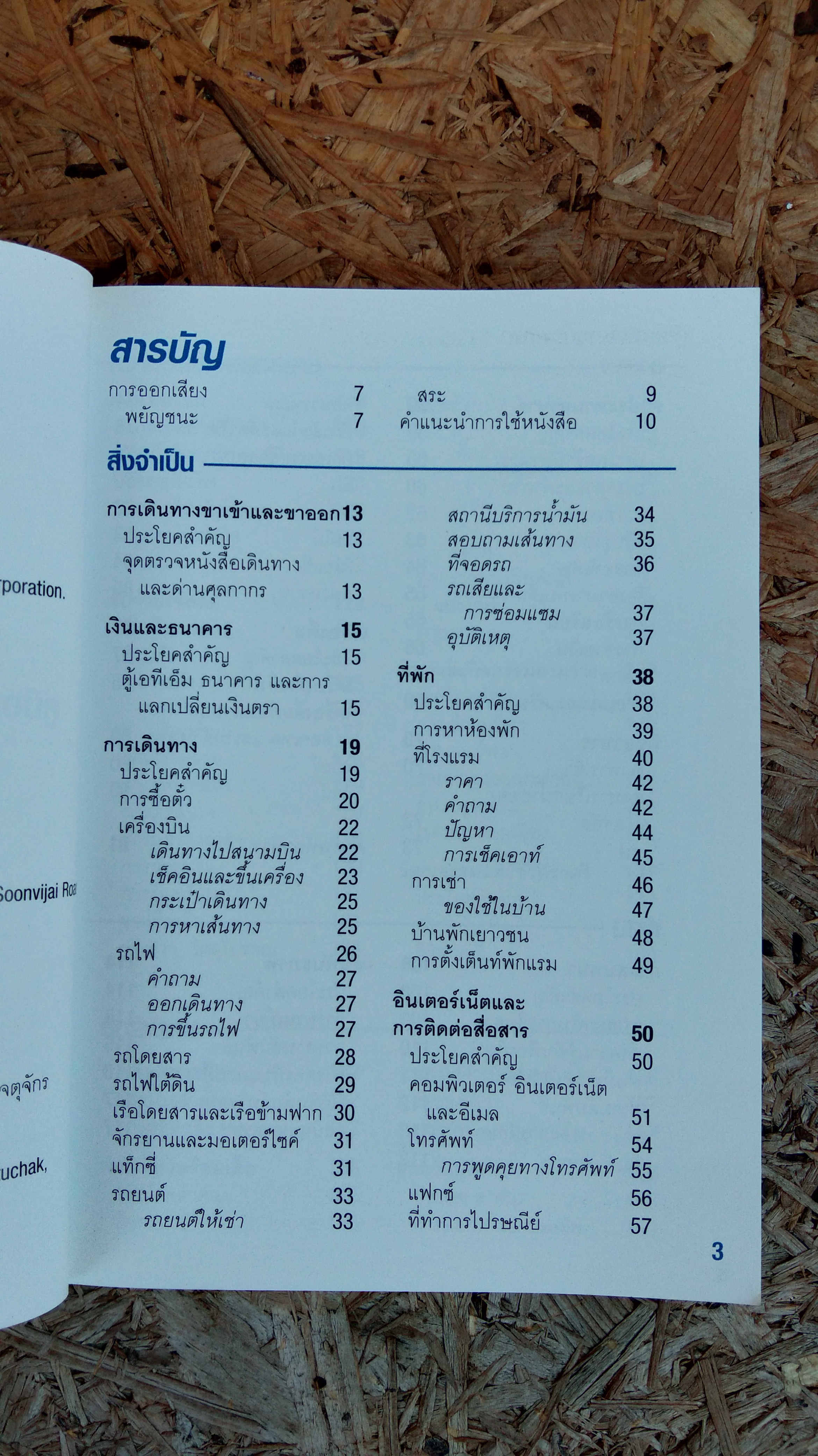 คู่มือสนทนาฉบับพกพา ภาษาสเปน / หน้าต่างสู่ภาษา