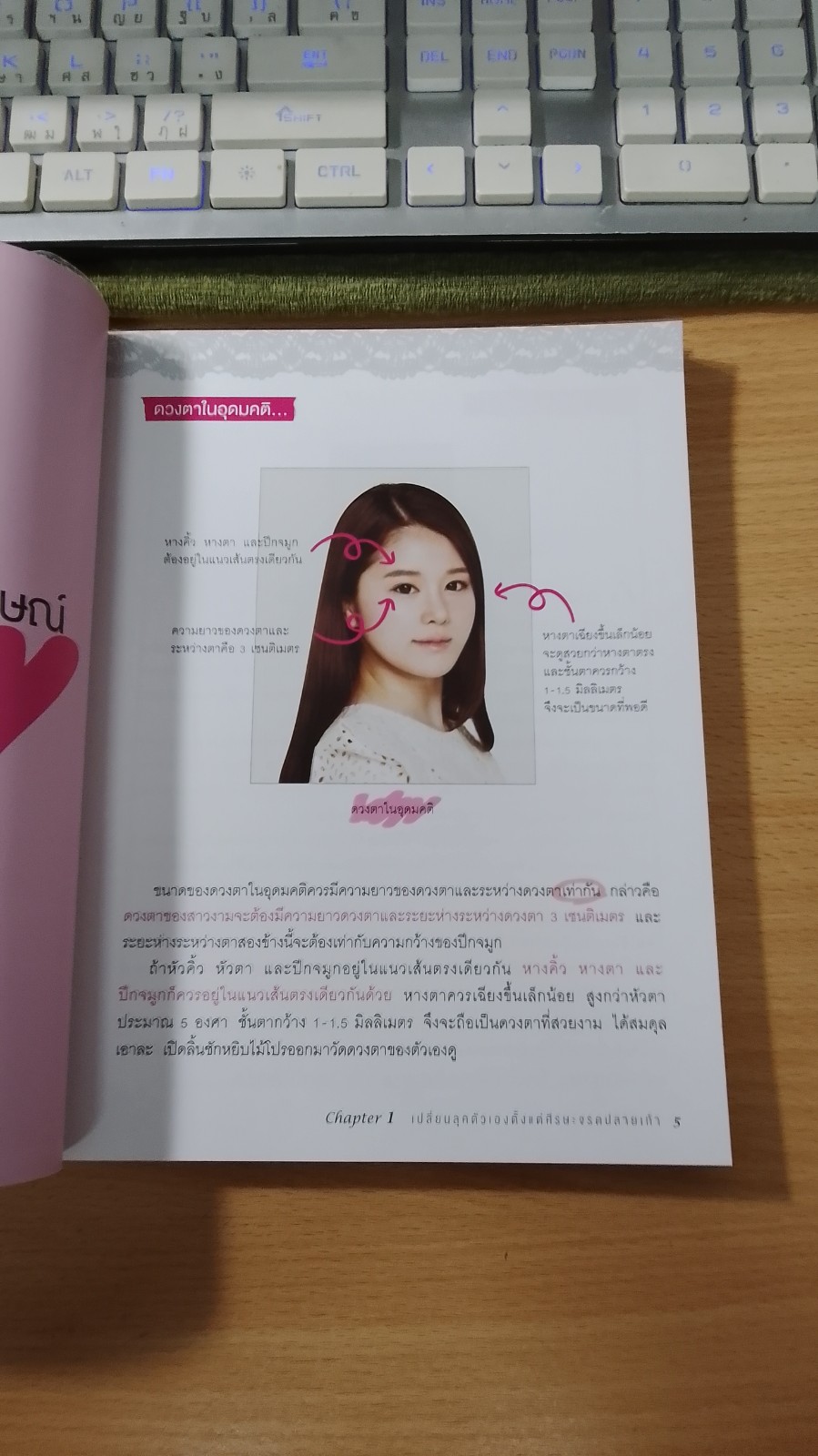 ไบเบิลศัลยกรรมเกาหลี / อภิศรี แปล