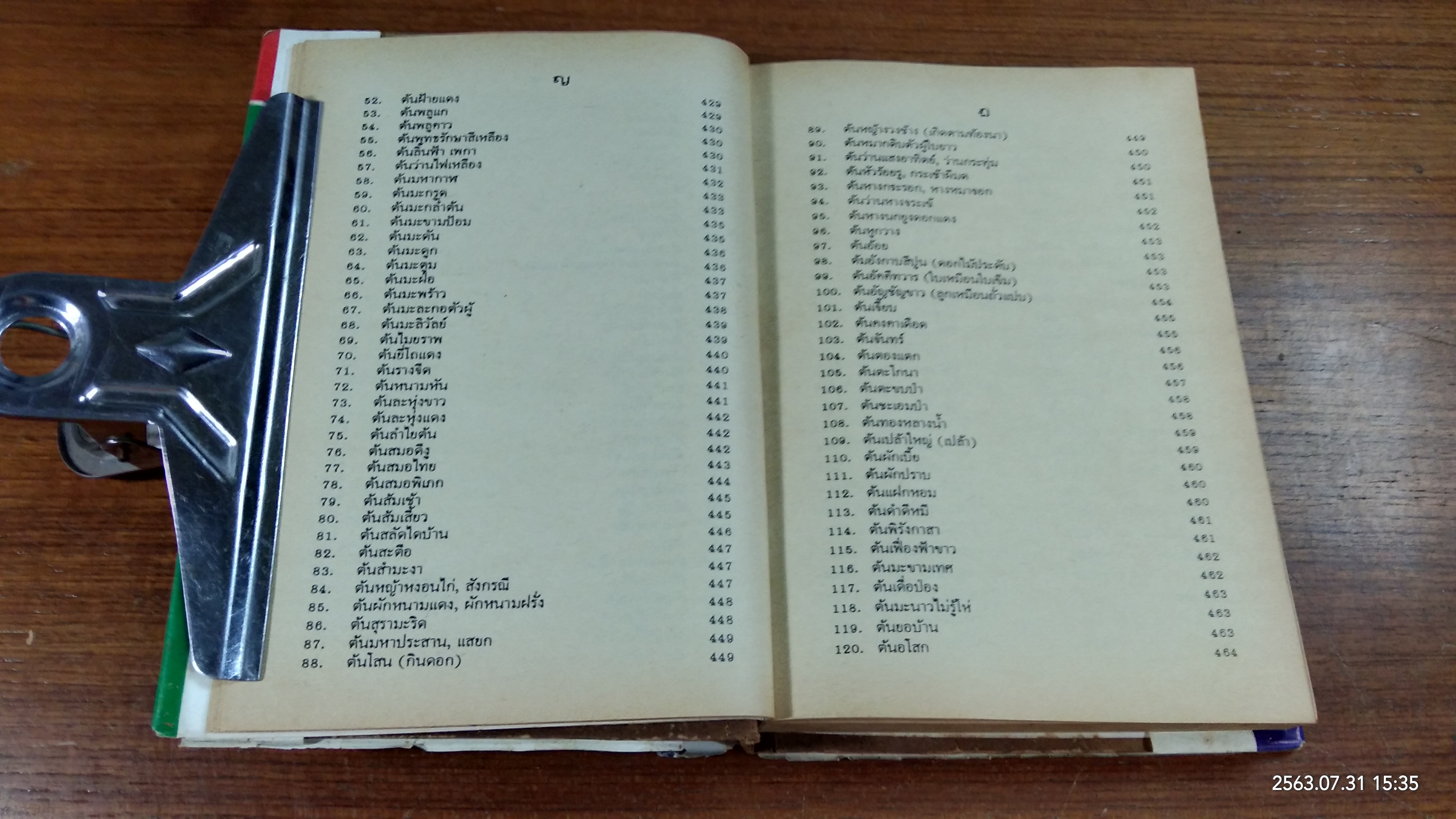 ตำรายาแพทย์แผนโบราณ / ปรีชา ช.พงษ์กมร