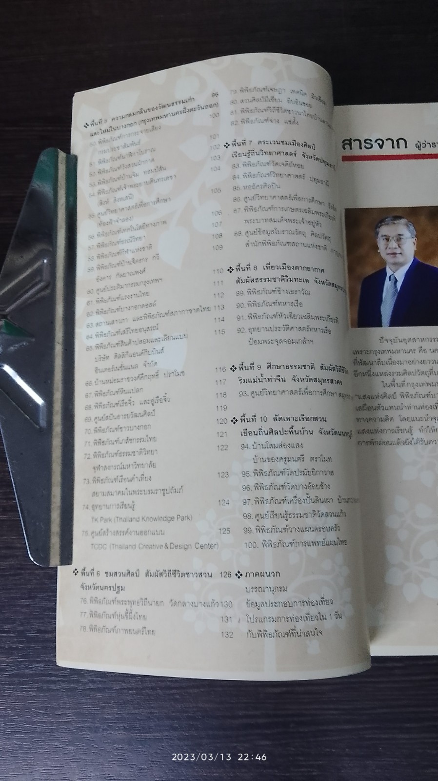แสงแห่งศิลป์ พิพิธภัณฑ์บางกอก - คู่มือเยี่ยมชมพิพิธภัณฑ์ในกรุงเทพฯ และปริมณฑล